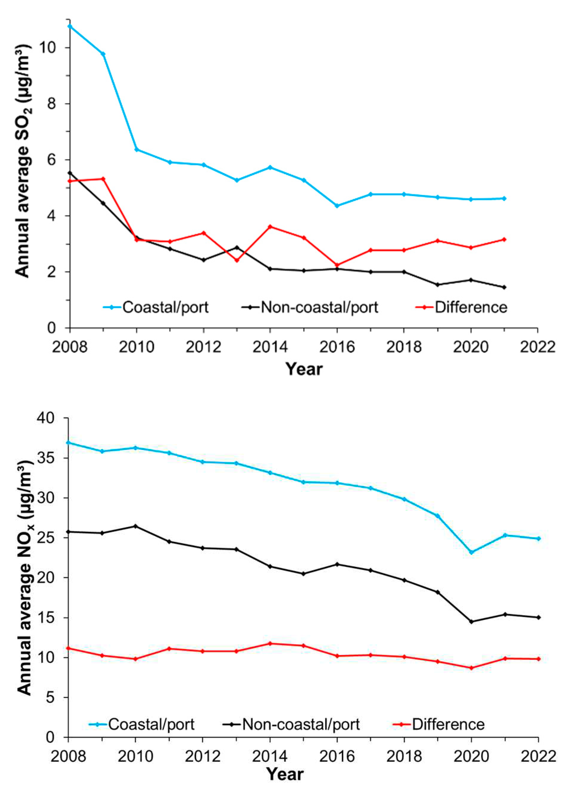 Preprints 71400 g007