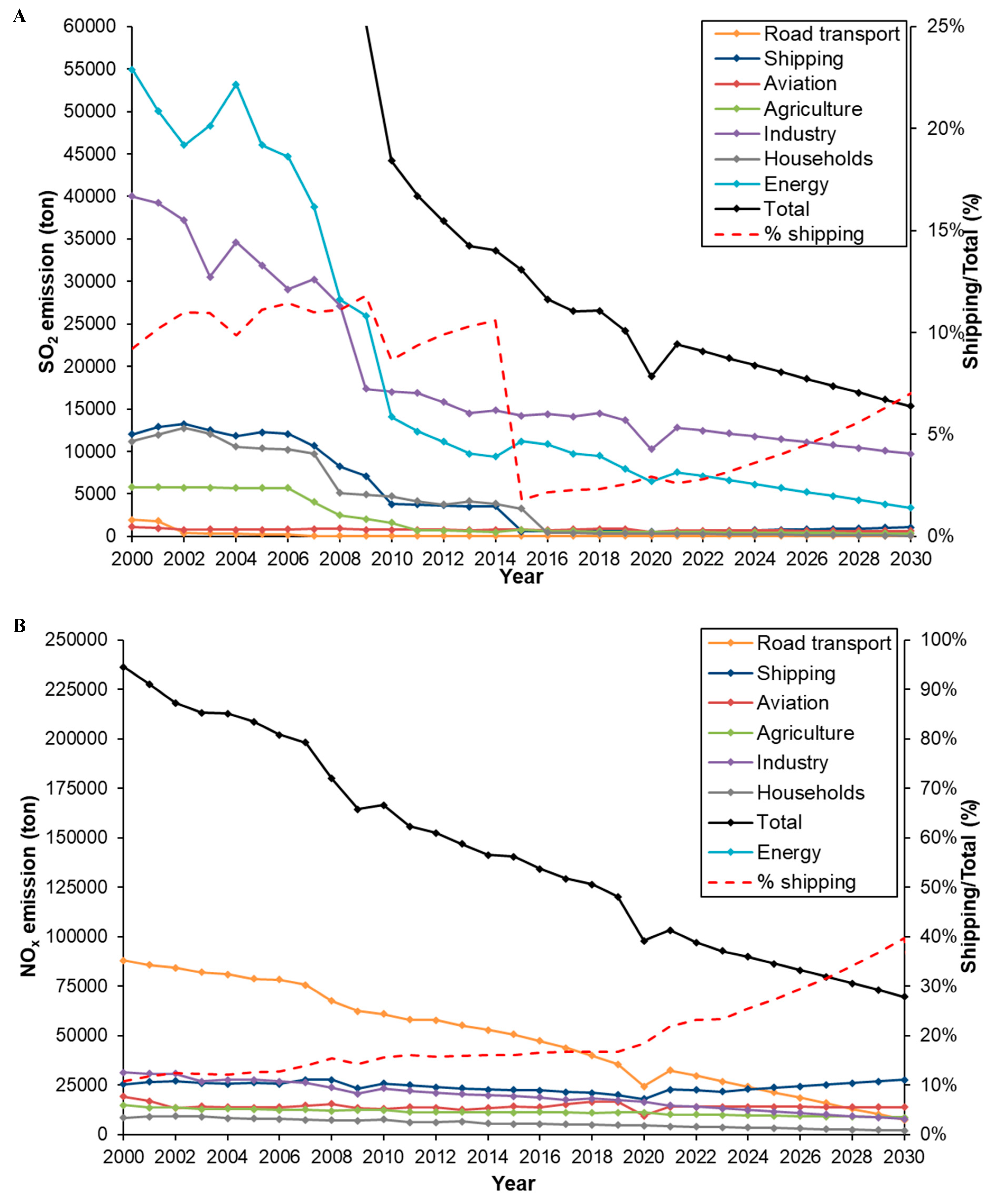 Preprints 71400 g008