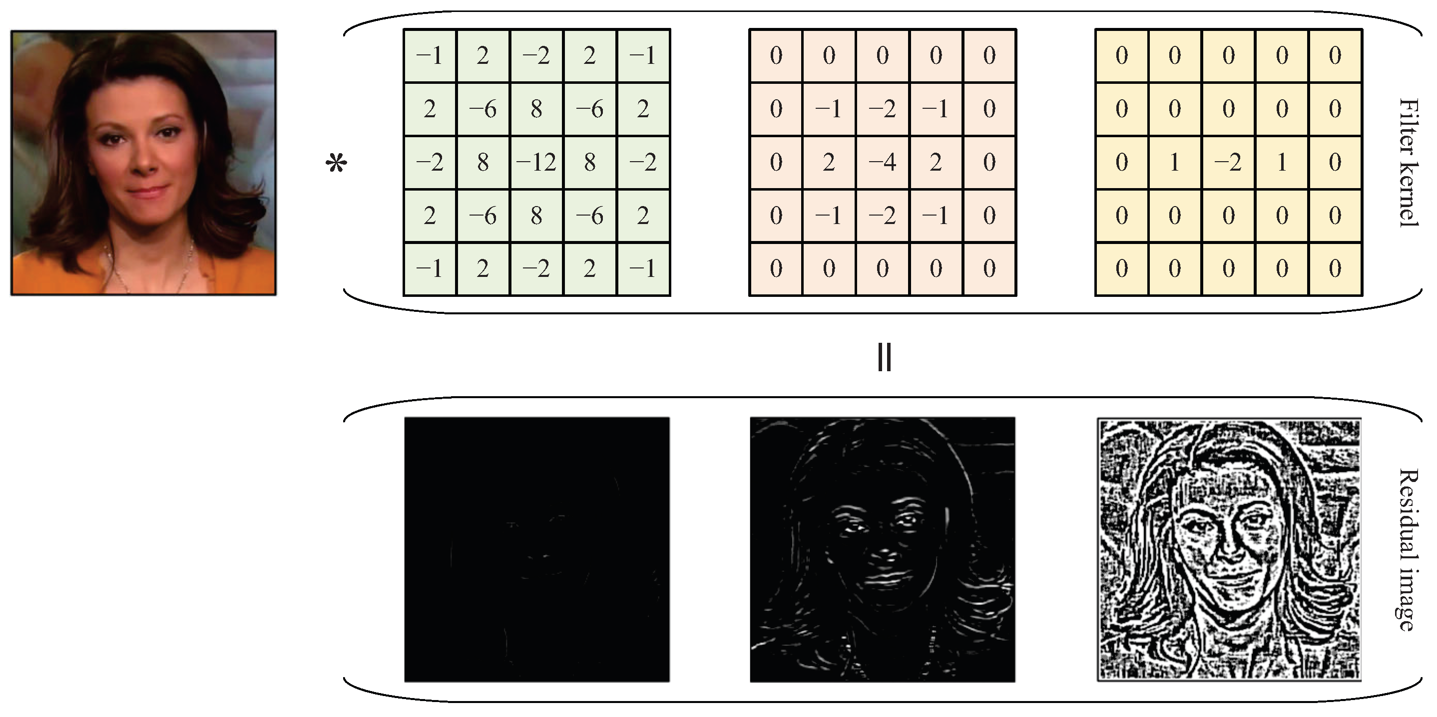 Preprints 146913 g009