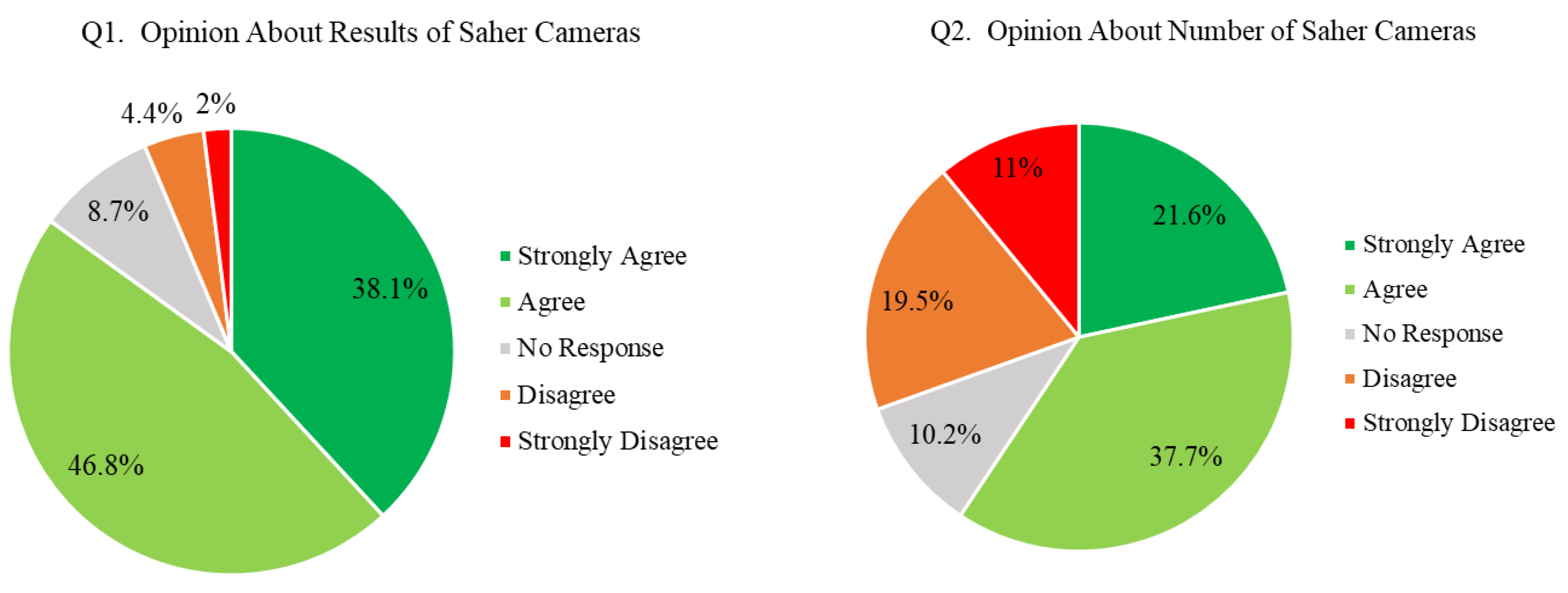 Preprints 151723 g009