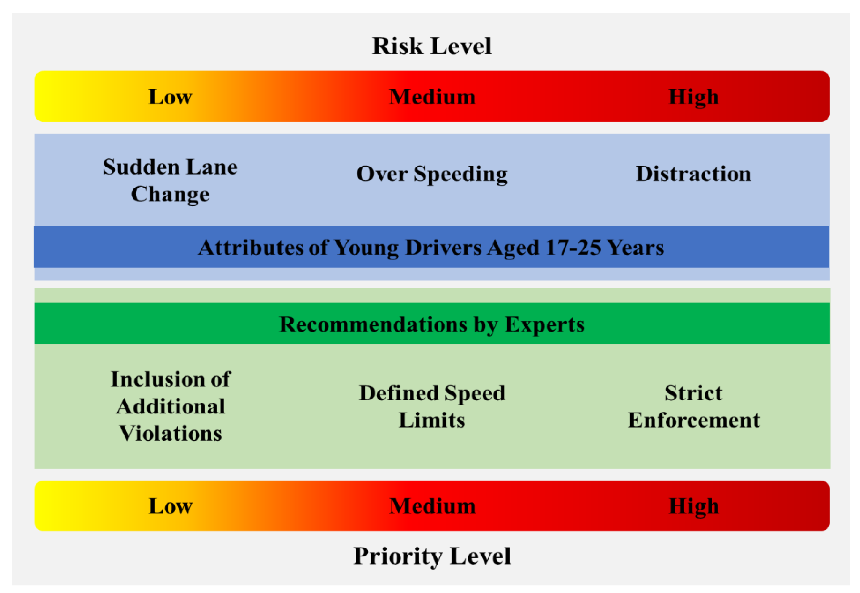 Preprints 151723 g018