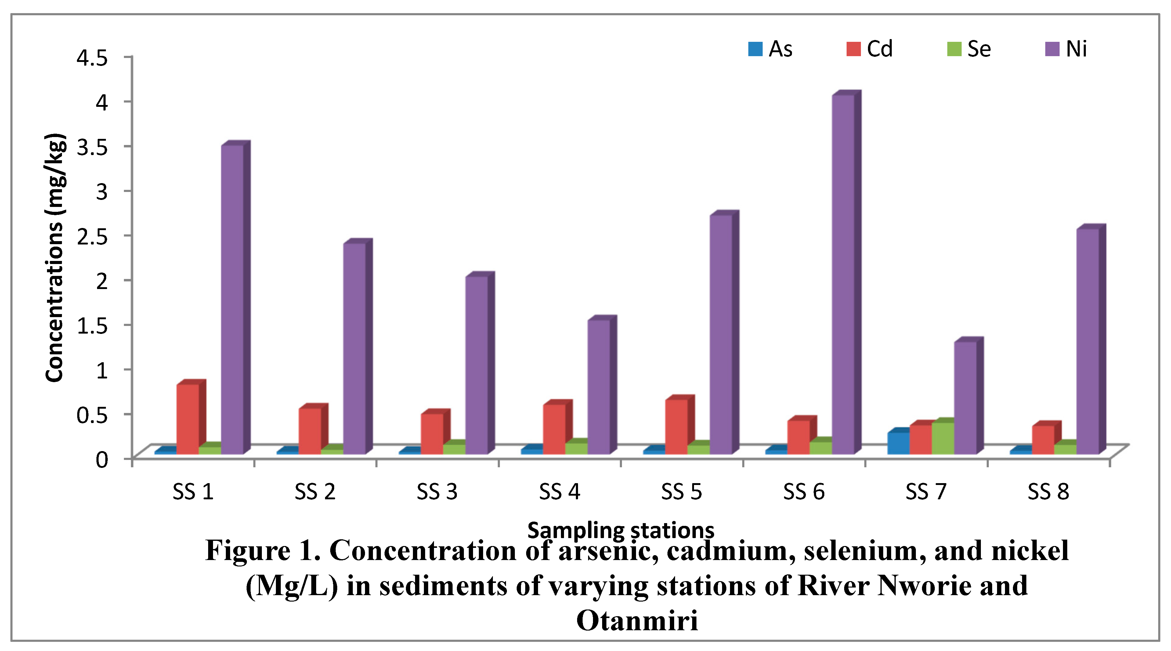 Preprints 190960 i001