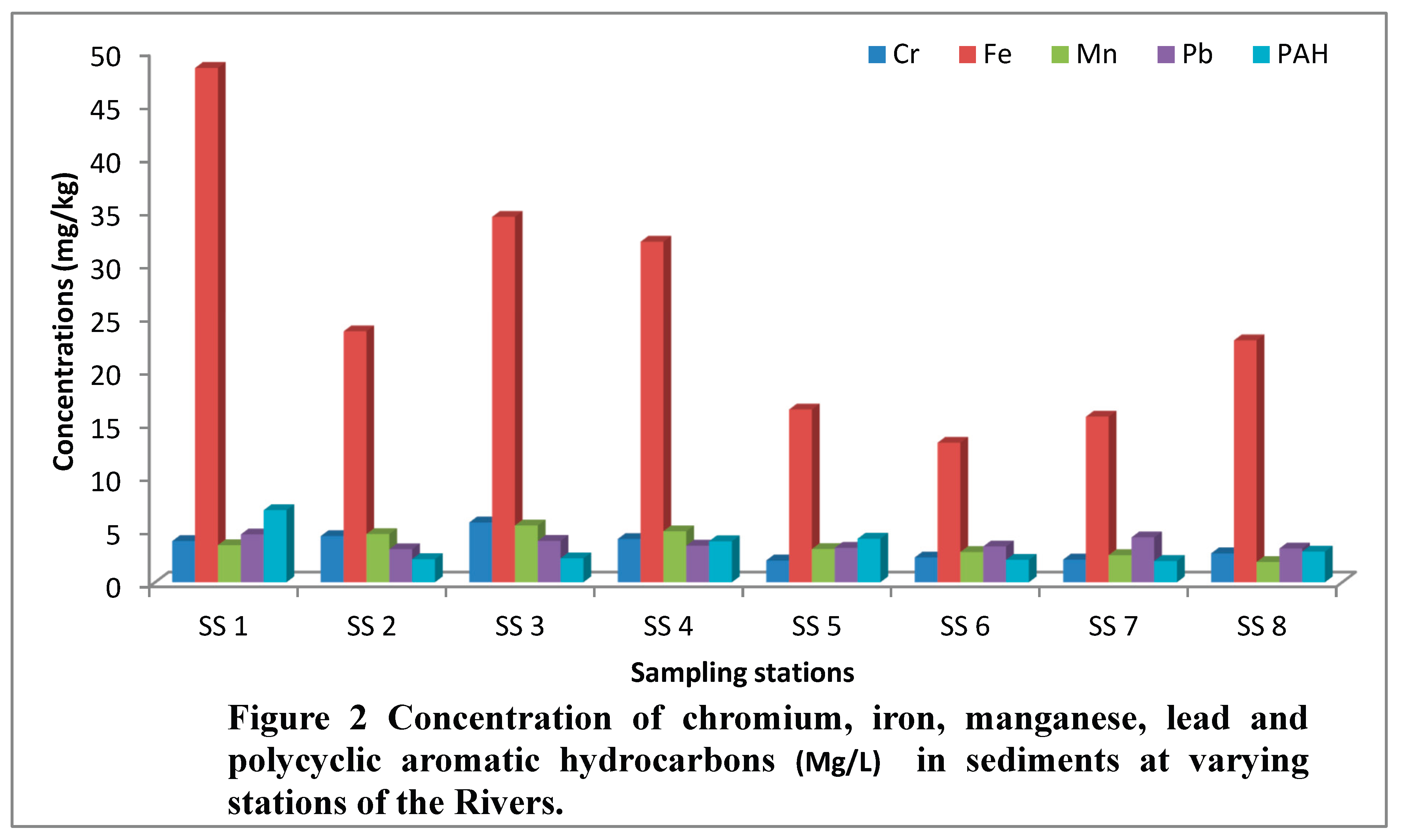 Preprints 190960 i002