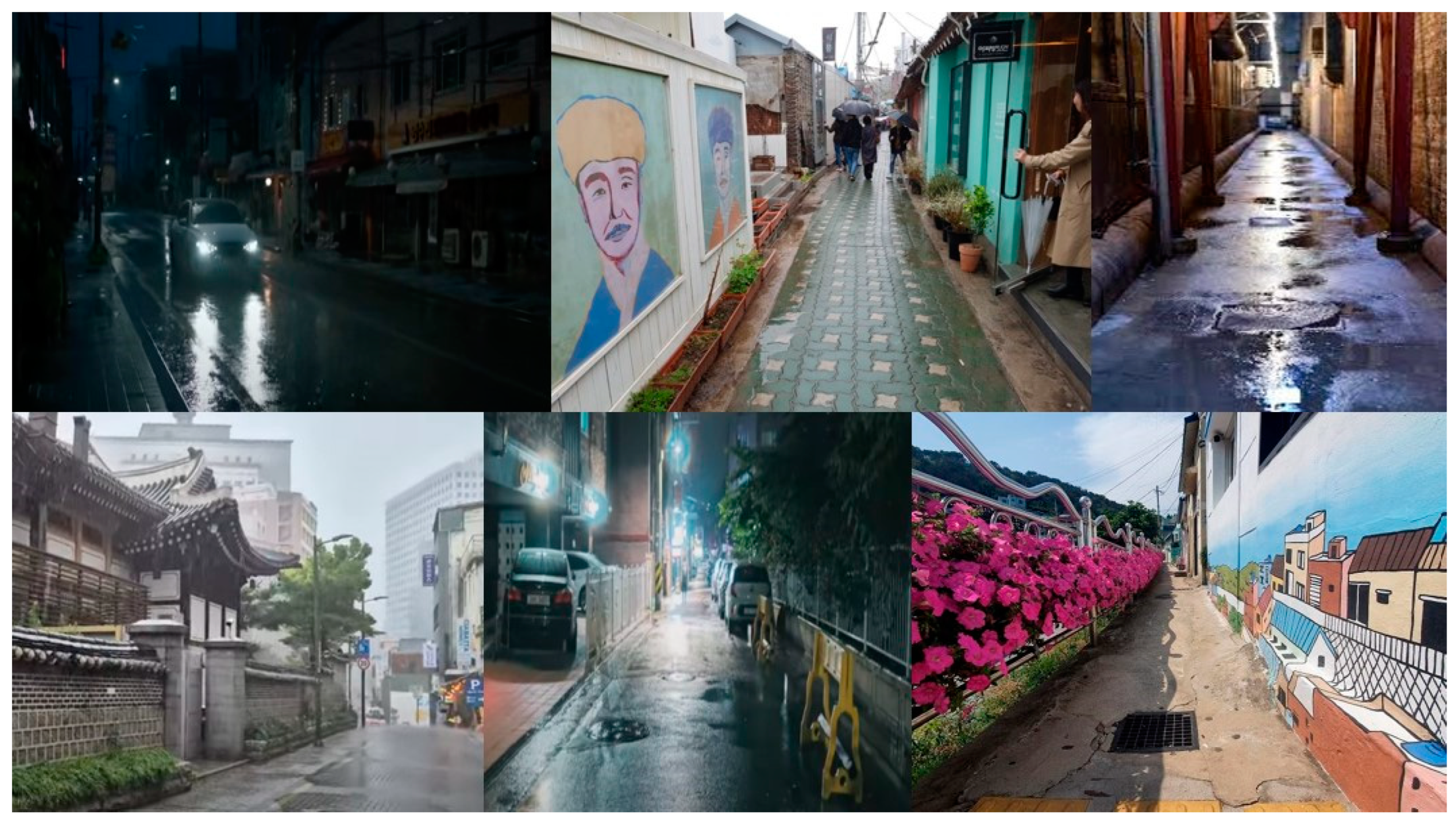 Preprints 154421 g003