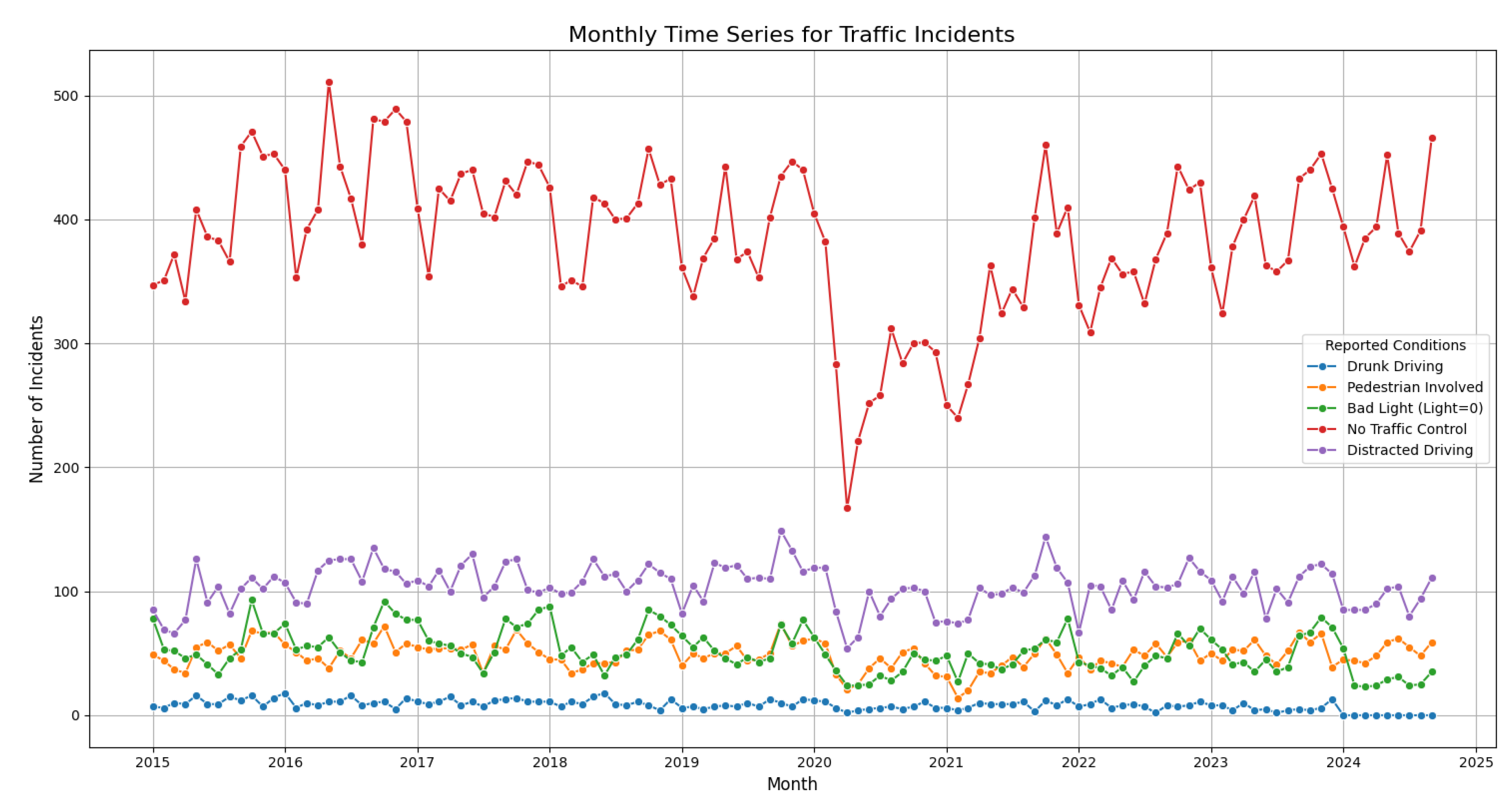 Preprints 163907 i001