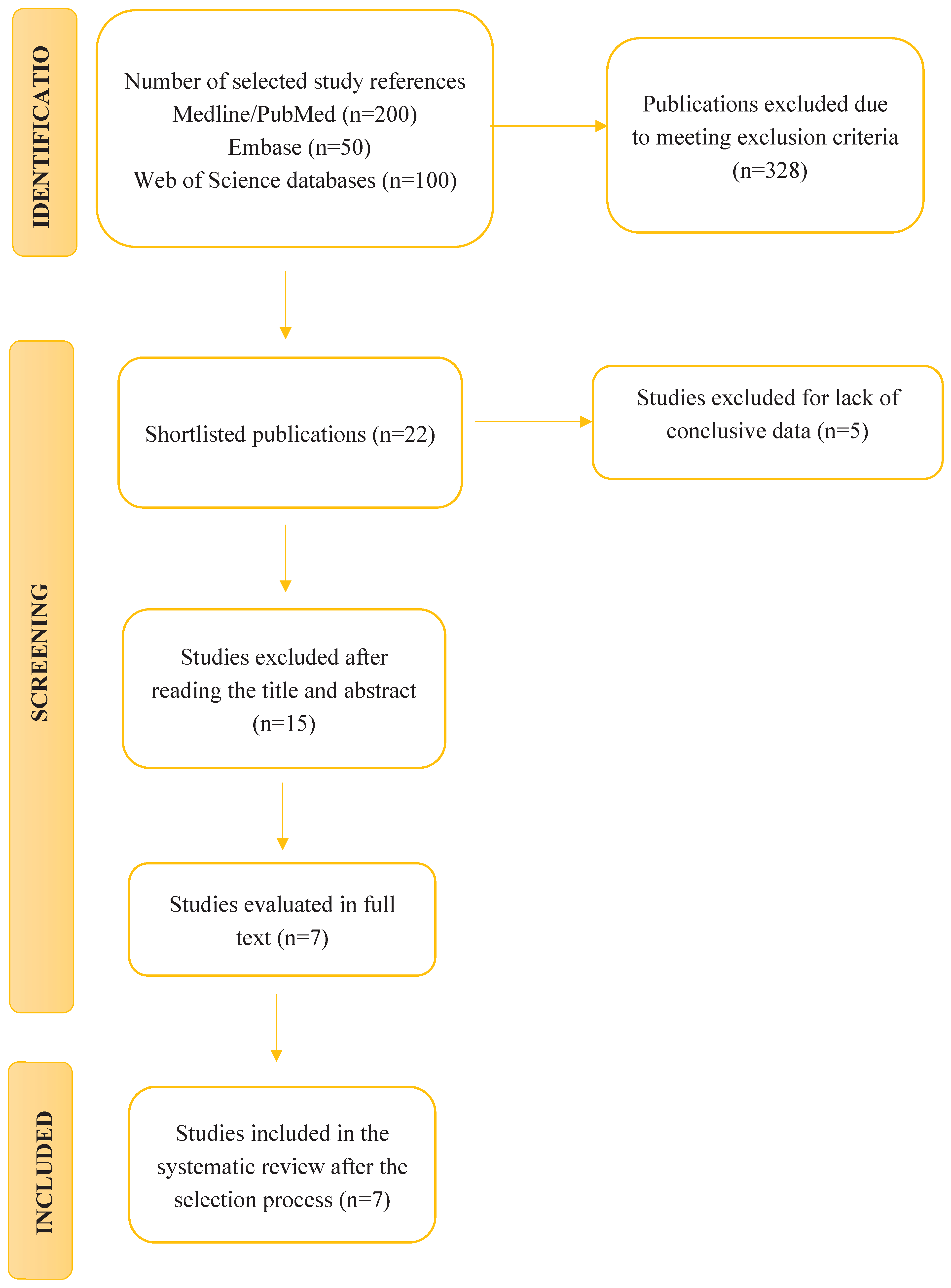 Preprints 190054 g001
