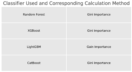 Preprints 95303 i001