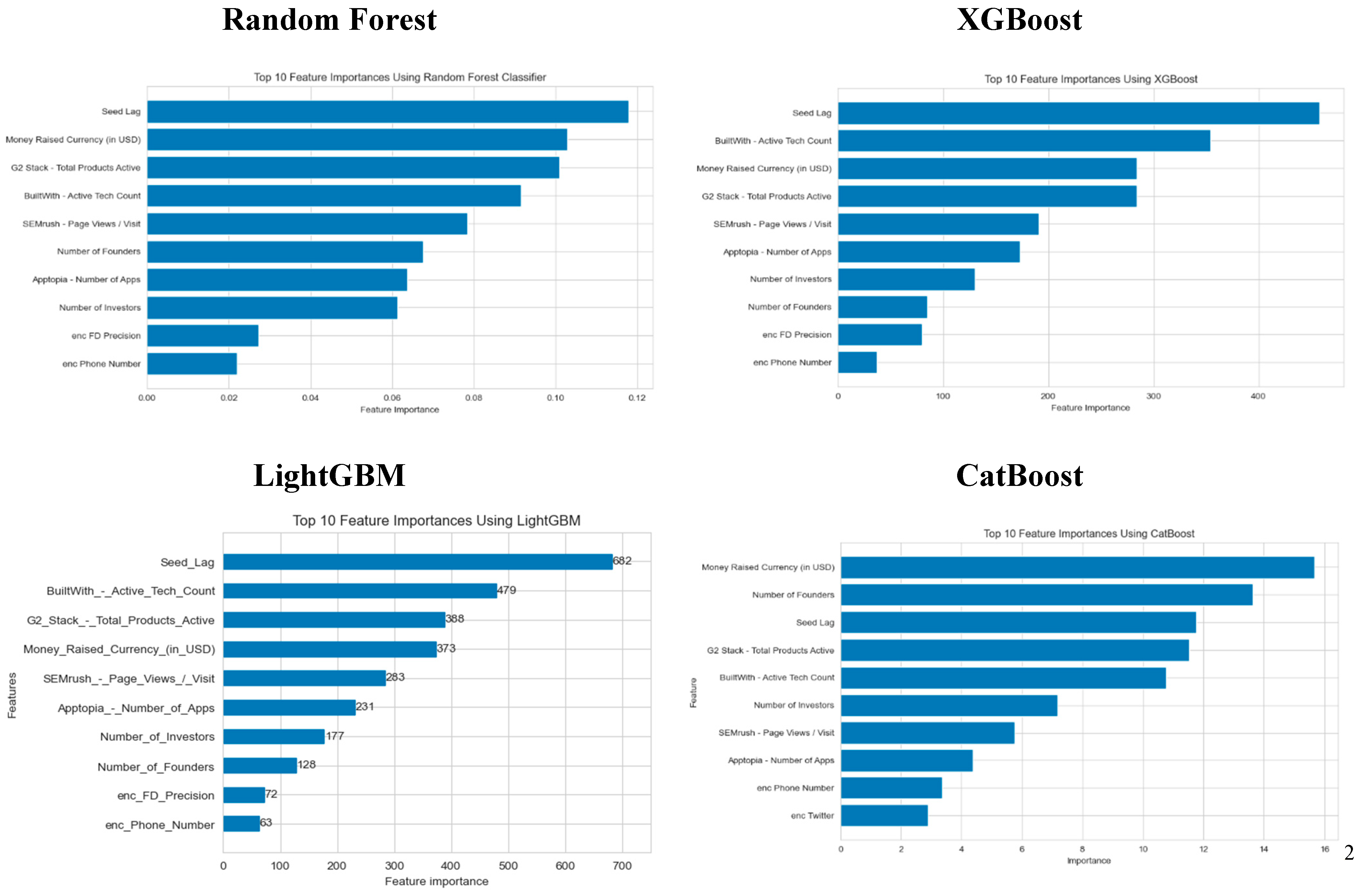 Preprints 95303 i002
