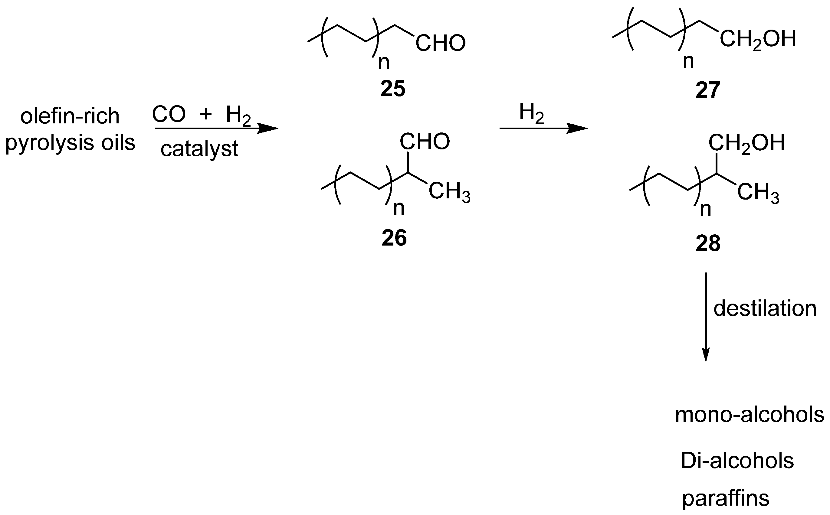 Preprints 138352 sch003