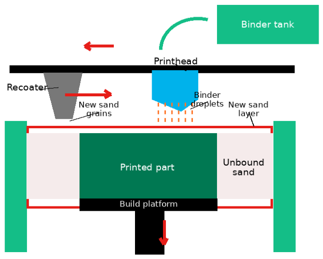 Preprints 230875 g004 Preprints 230875 g004