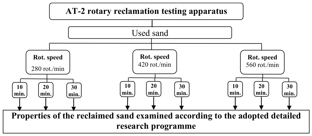 Preprints 230875 g011 Preprints 230875 g011