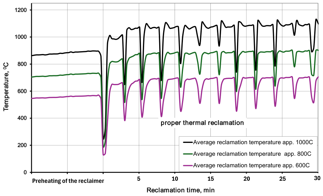 Preprints 230875 g013 Preprints 230875 g013