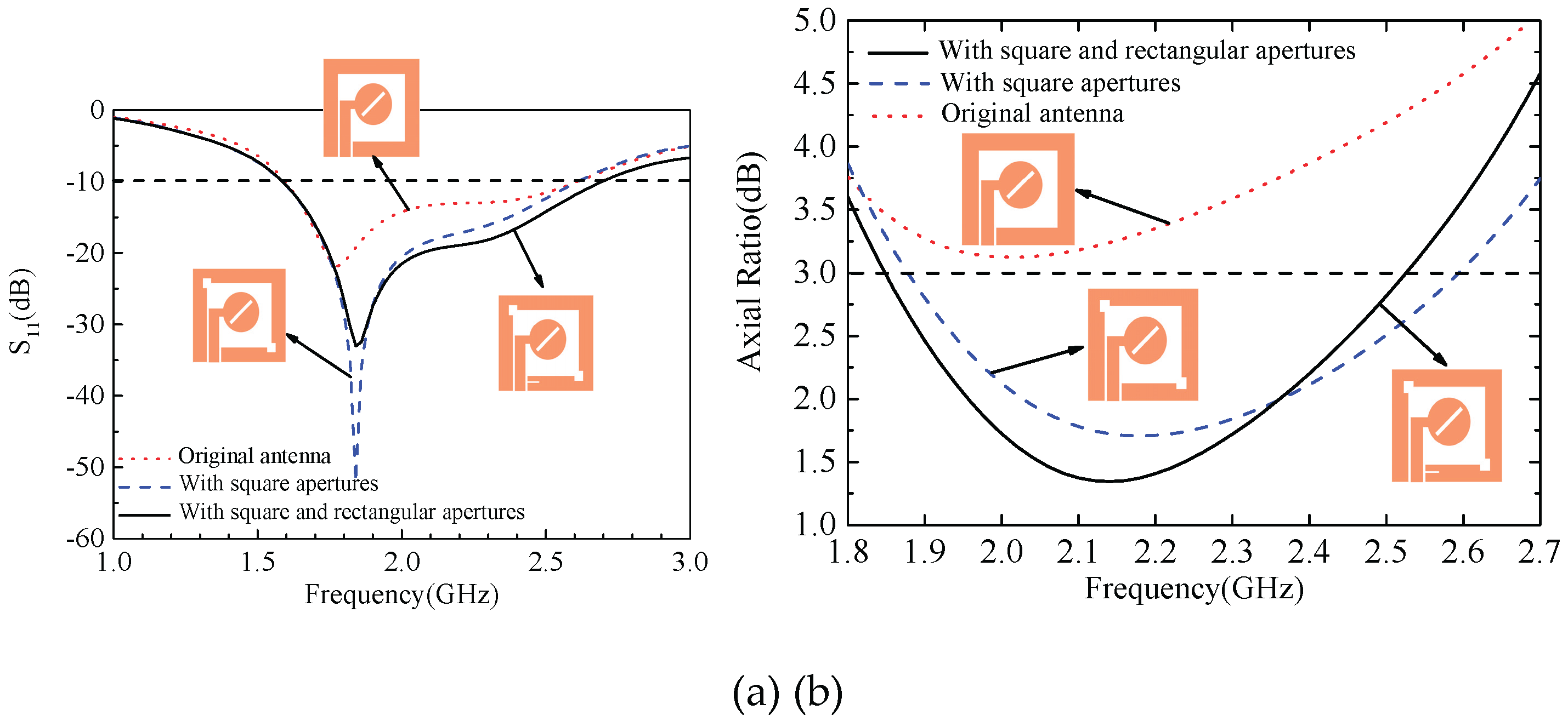 Broadband Circularly Polarized Antenna Array with Sequential Rotation ...