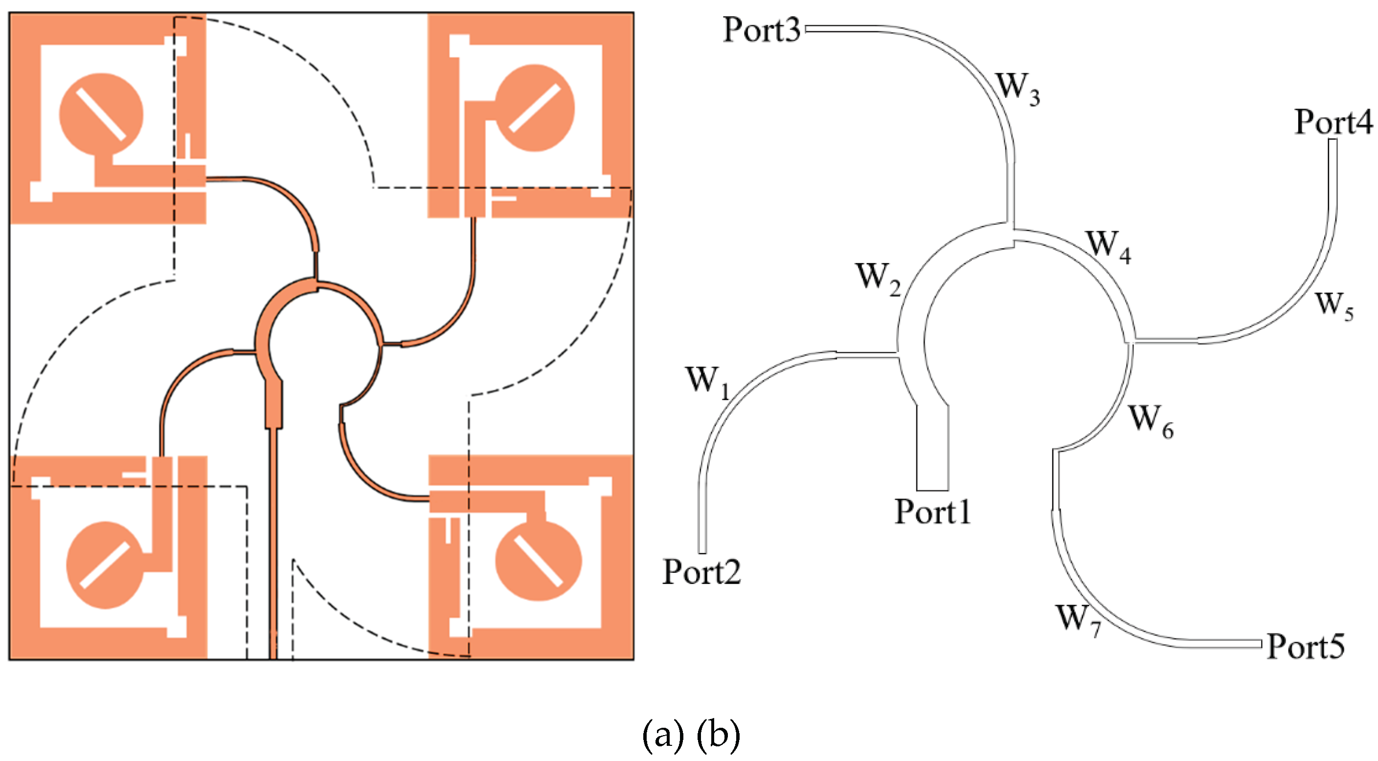 Broadband Circularly Polarized Antenna Array with Sequential Rotation ...