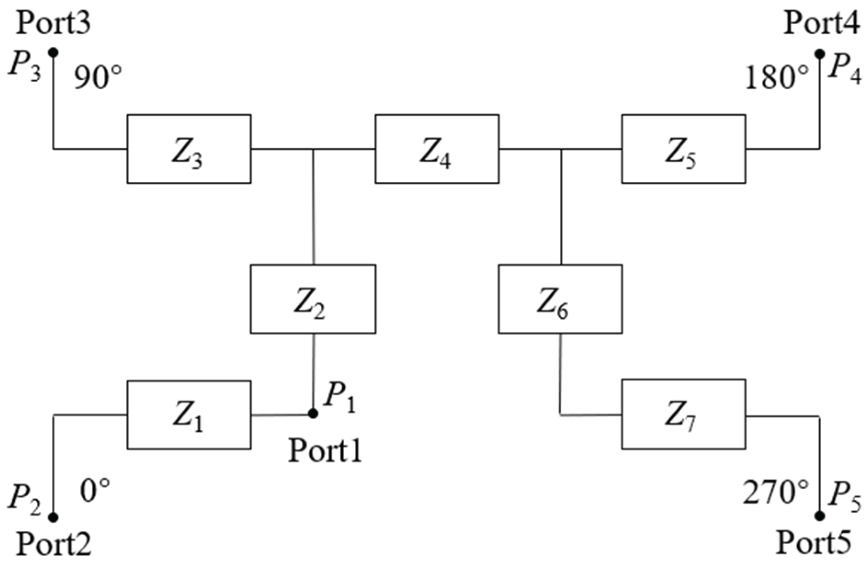 Broadband Circularly Polarized Antenna Array with Sequential Rotation ...