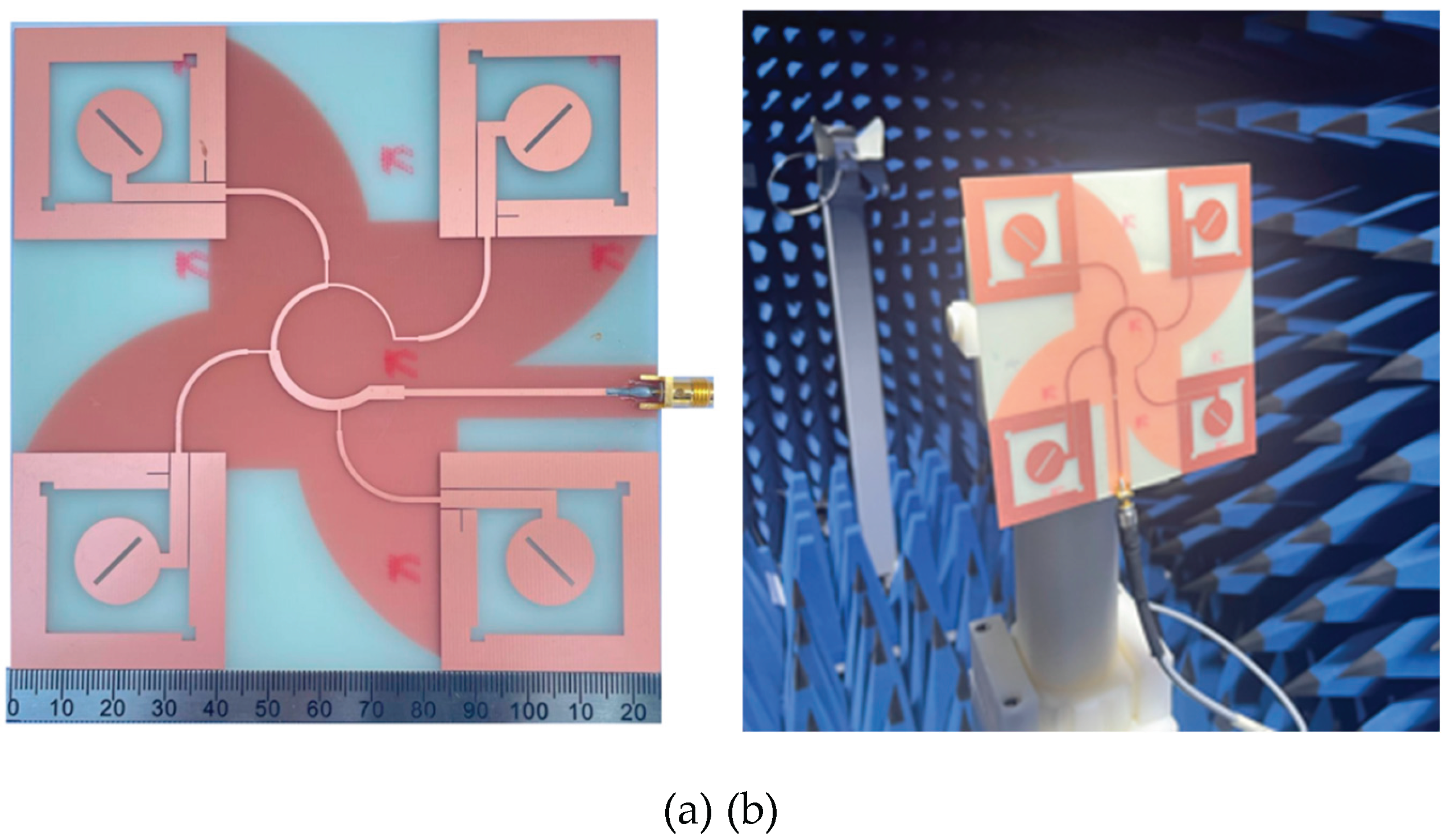 Broadband Circularly Polarized Antenna Array with Sequential Rotation ...