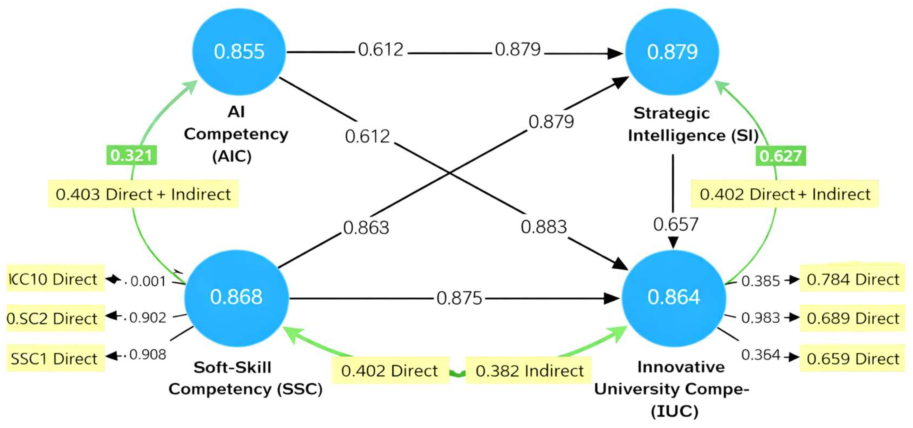 Preprints 205107 g004