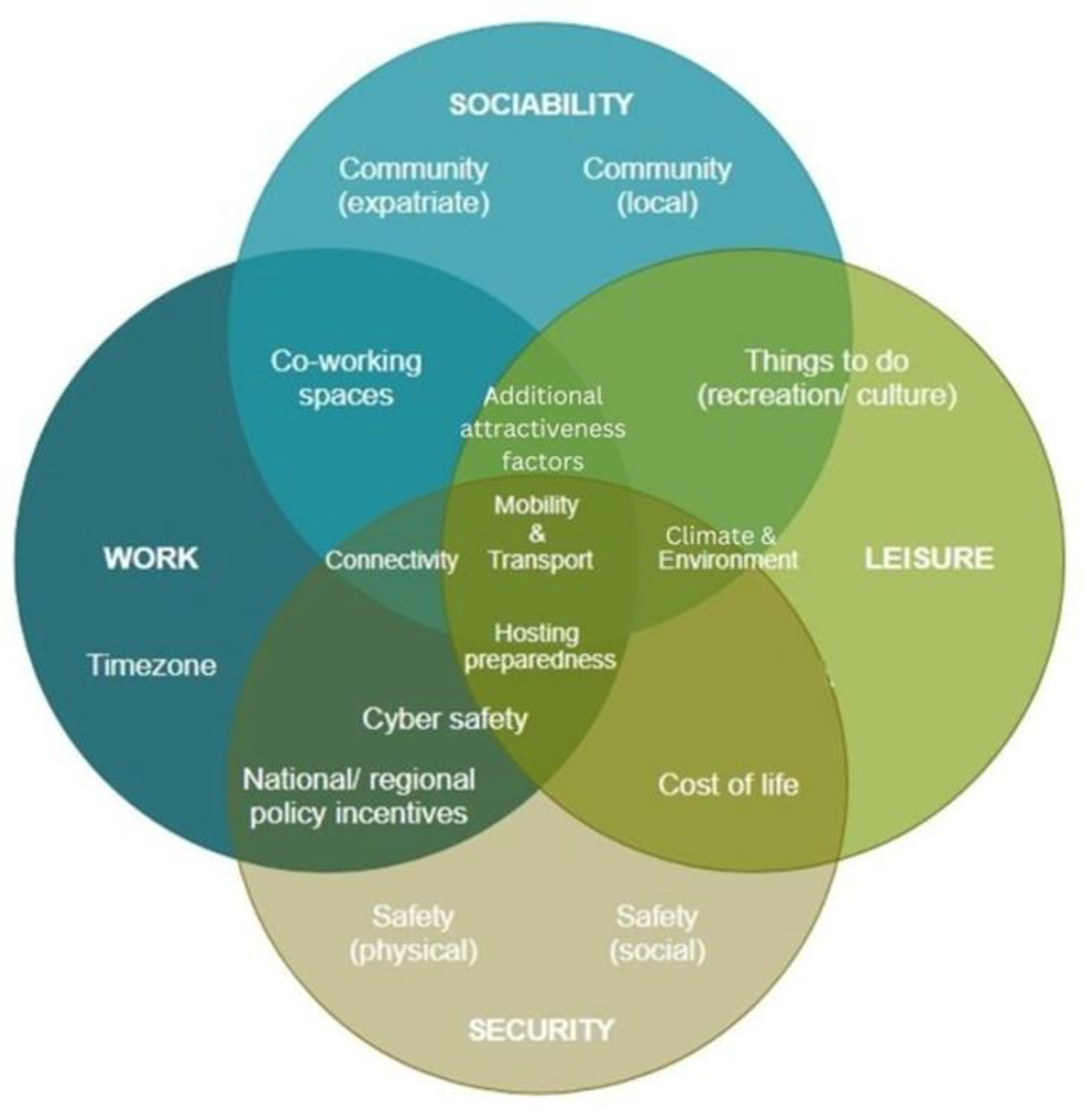 Preprints 154614 g001