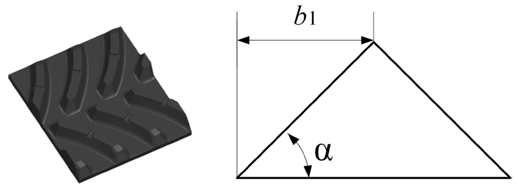 Preprints 167365 g003