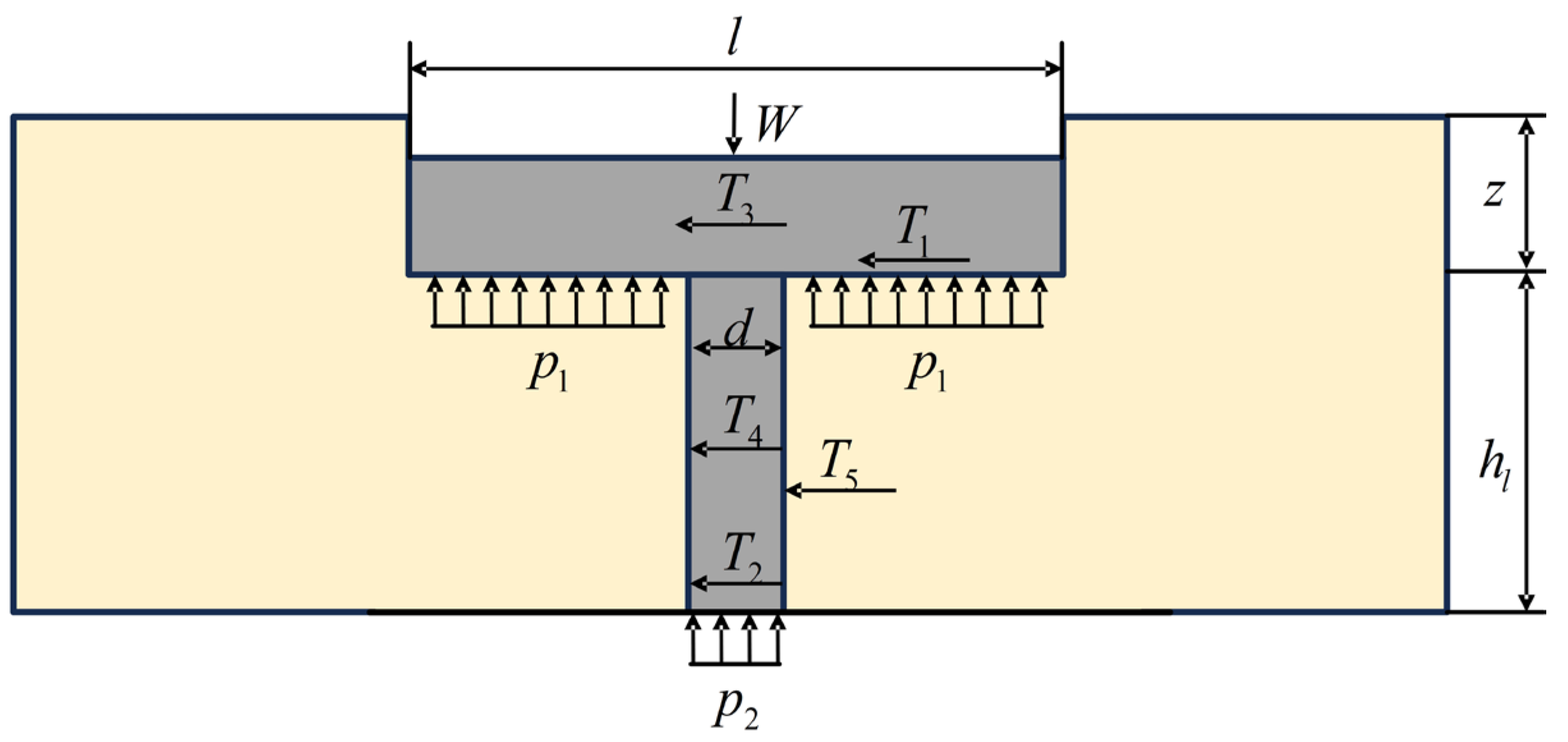 Preprints 167365 g004