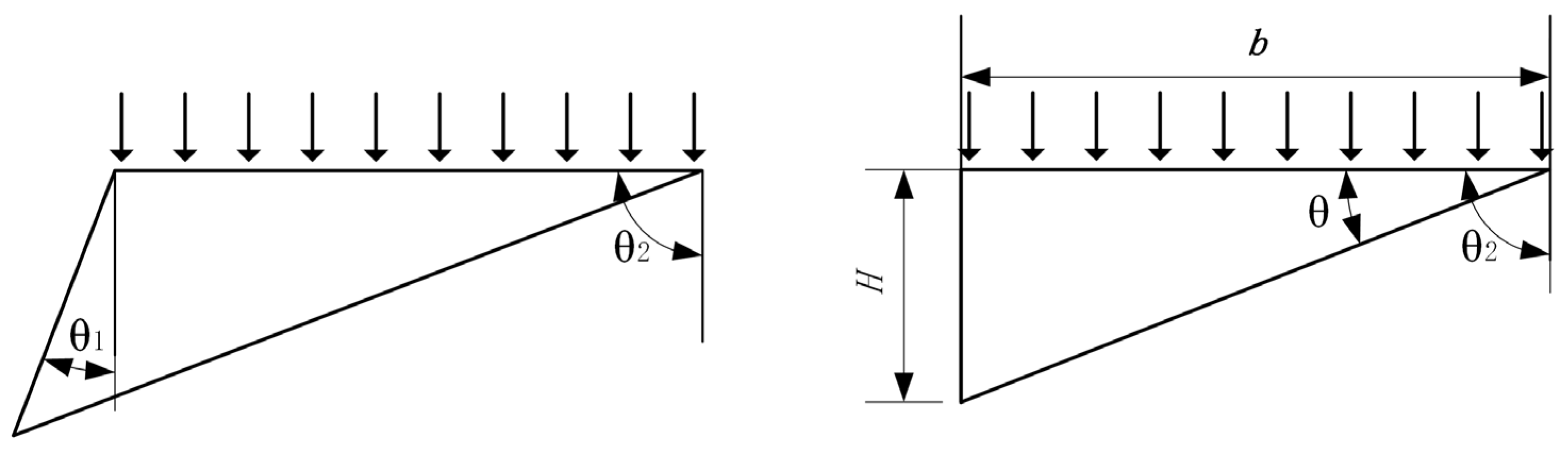 Preprints 167365 g005