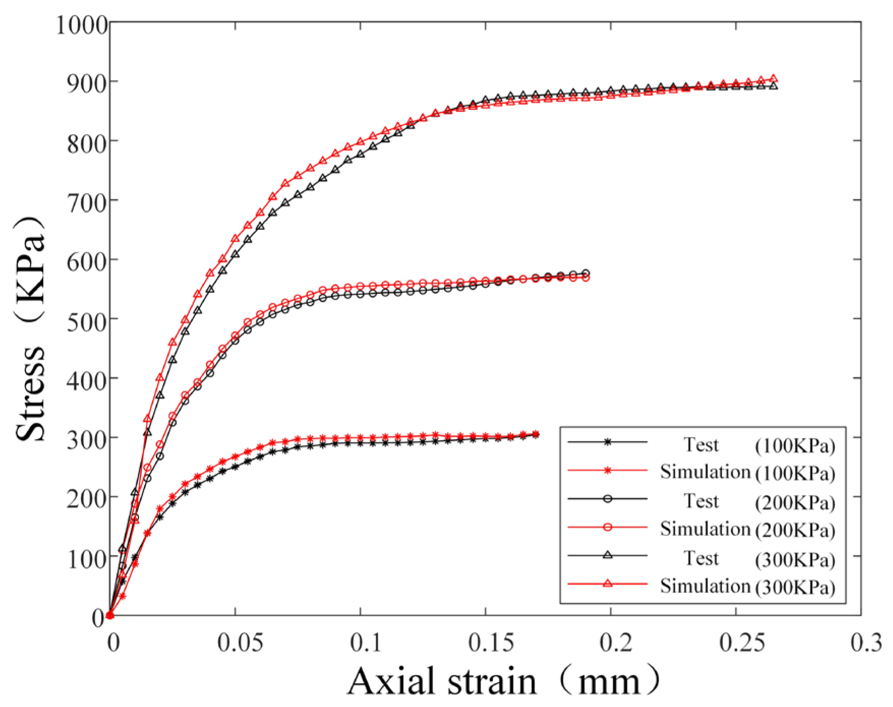 Preprints 167365 g009