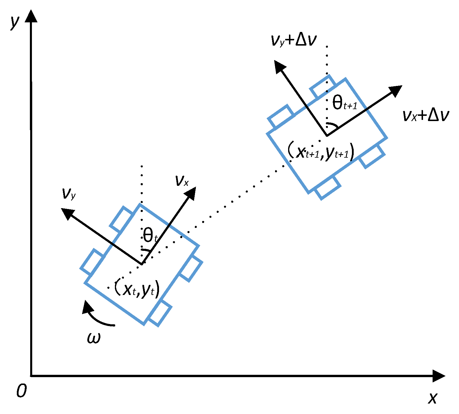 Preprints 182365 g008