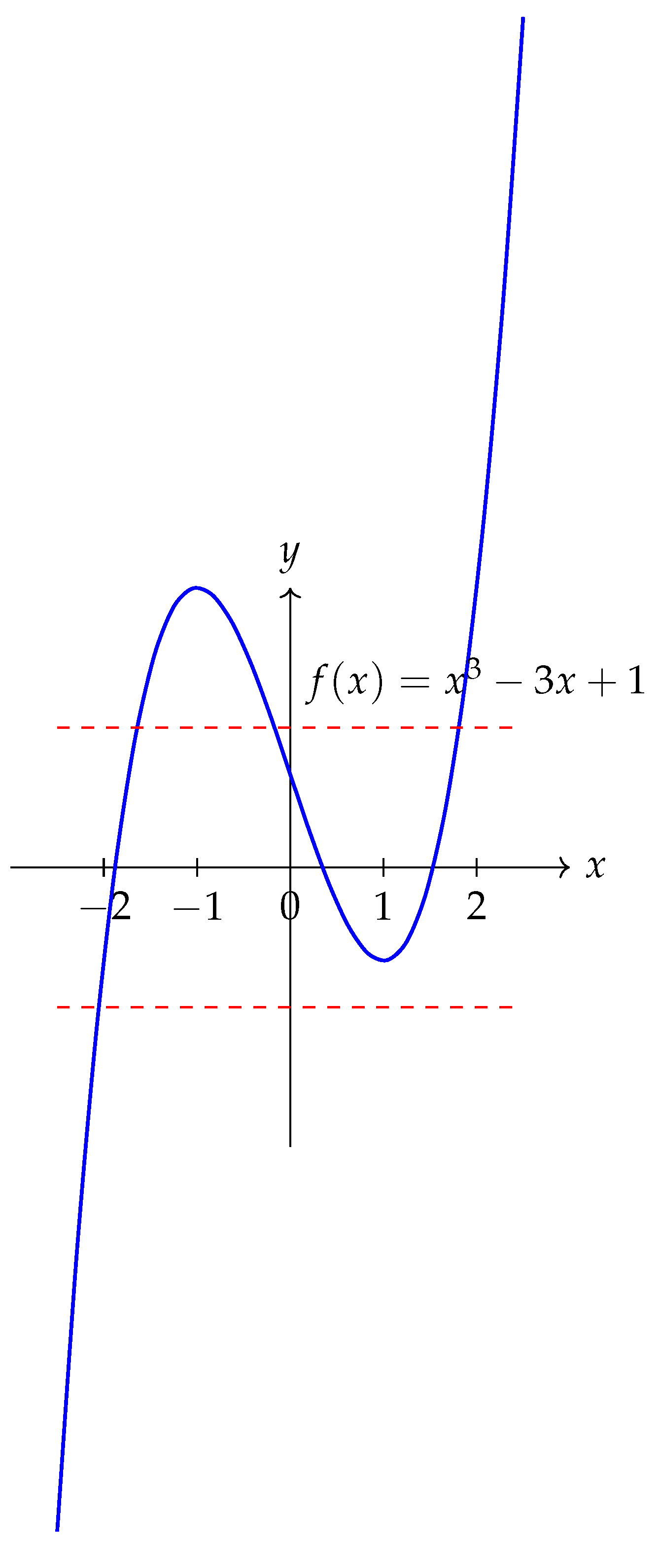 Preprints 191481 g001