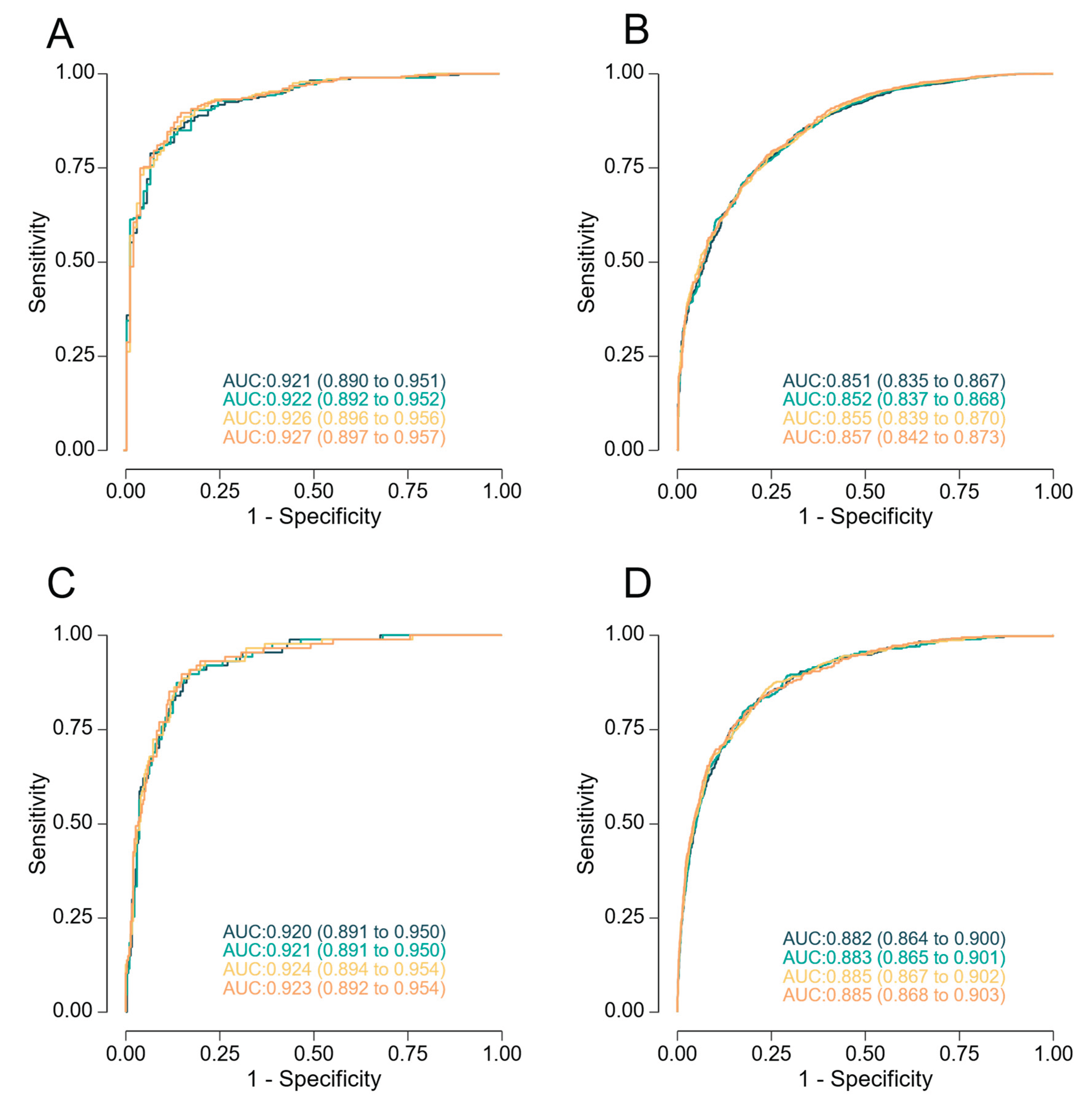 Preprints 173578 g001