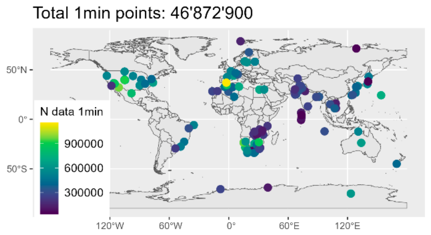 Preprints 234564 g002