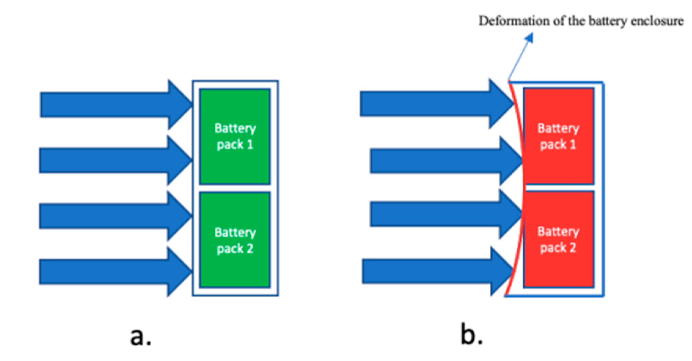 Preprints 86198 g001