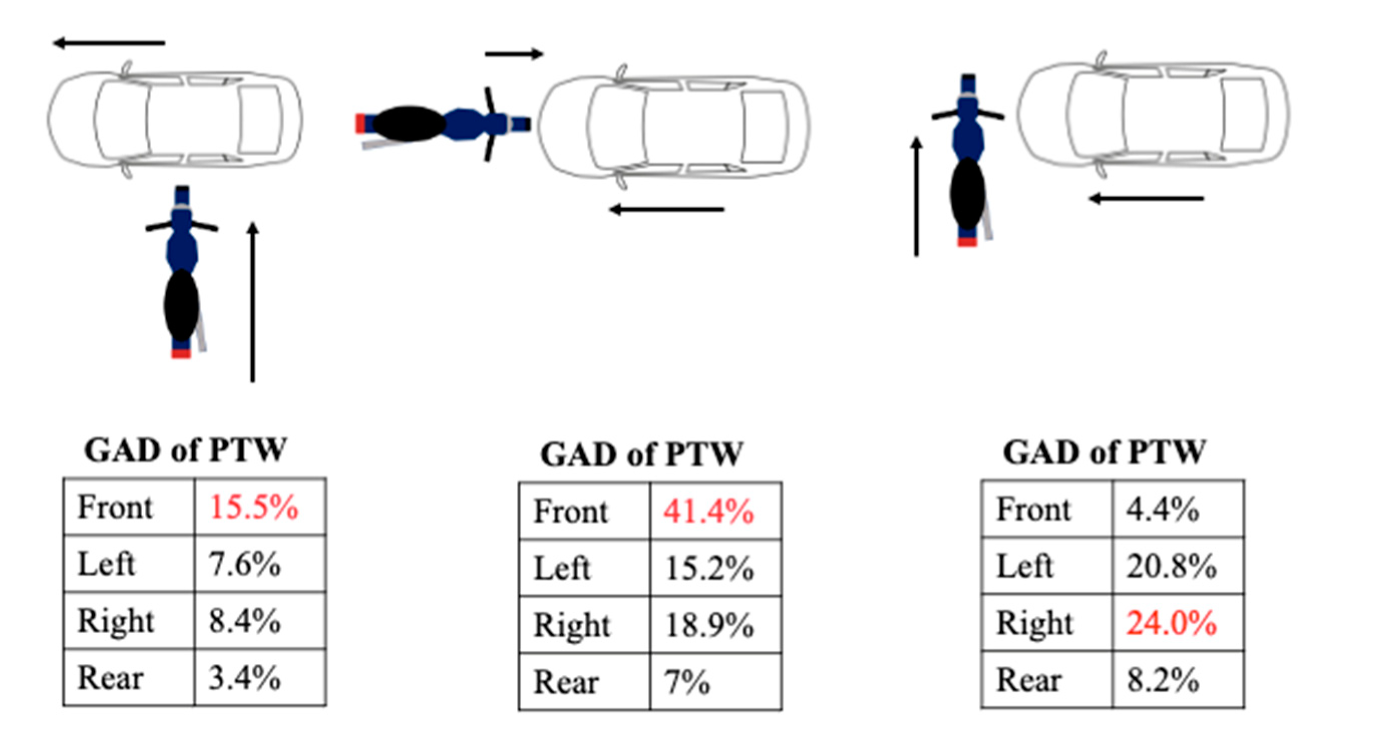 Preprints 86198 g004