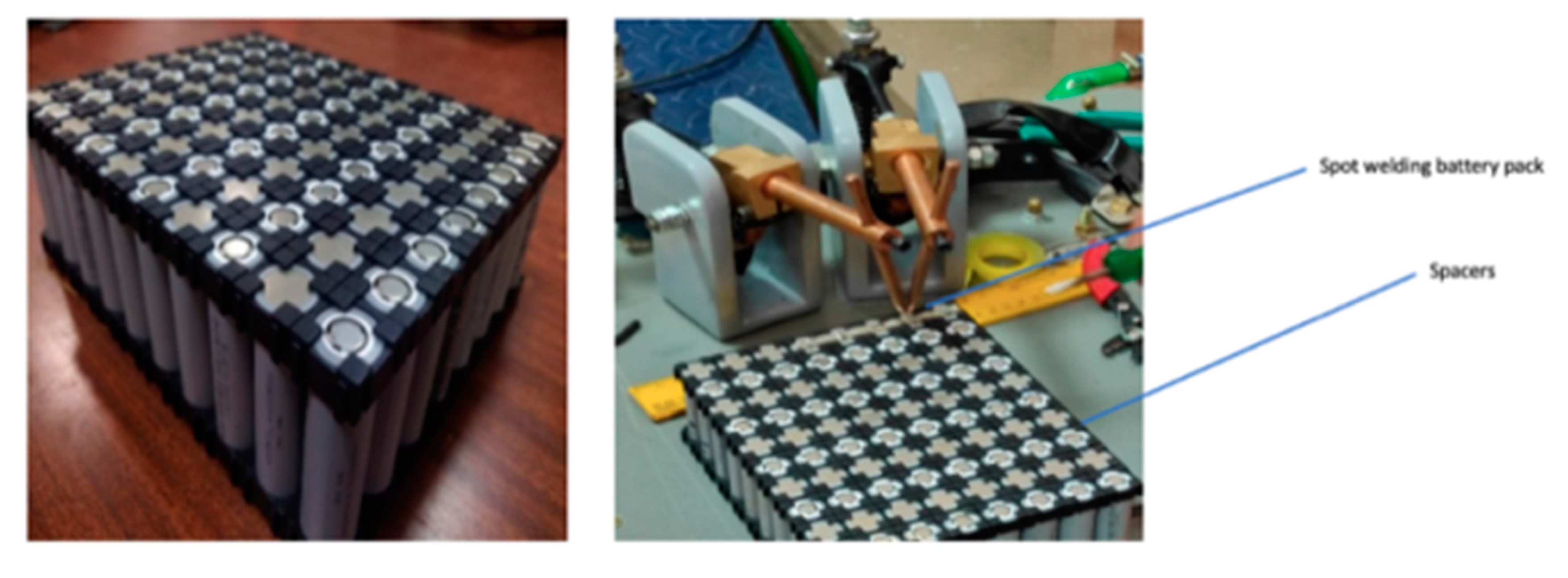 Preprints 86198 g005