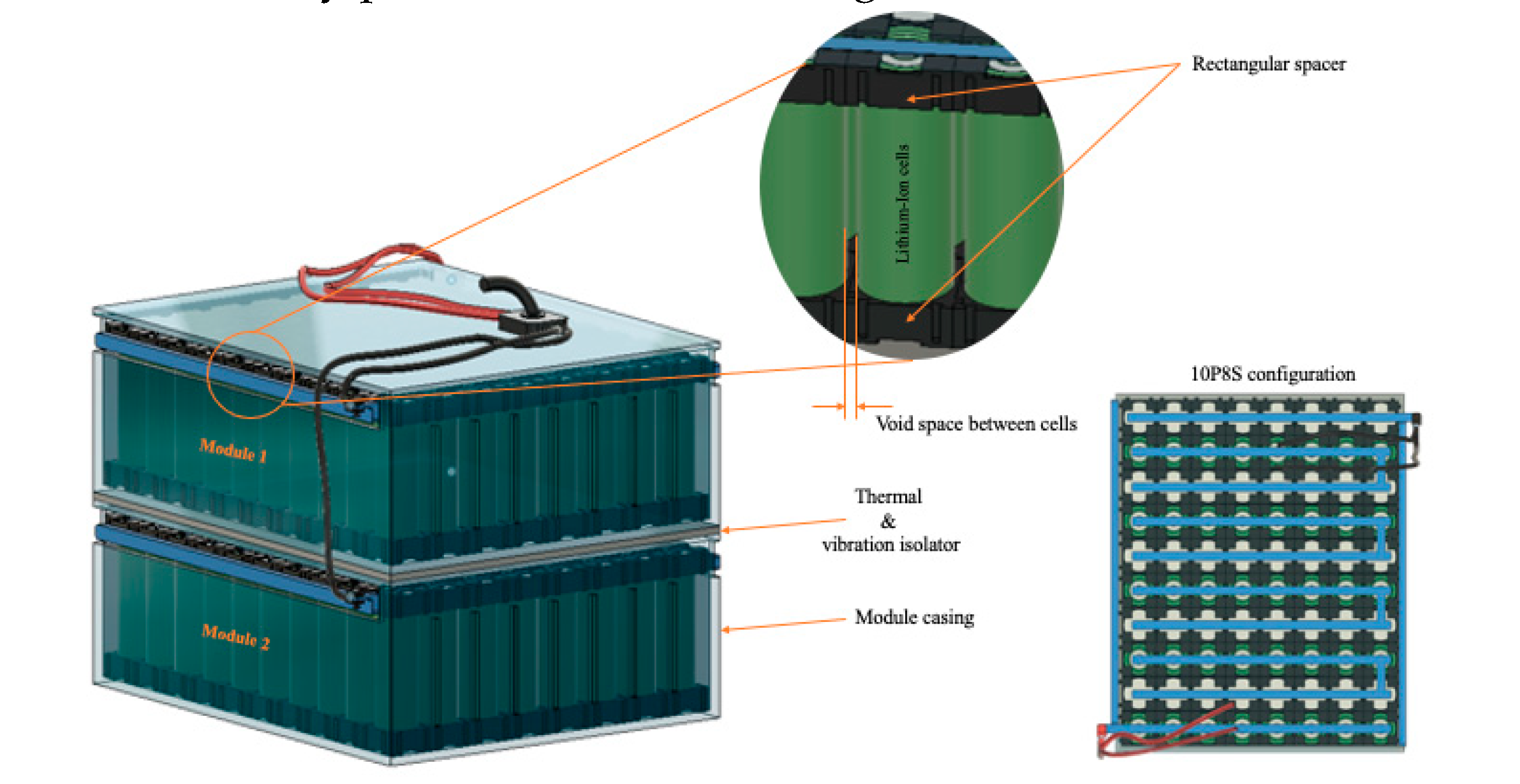 Preprints 86198 g006