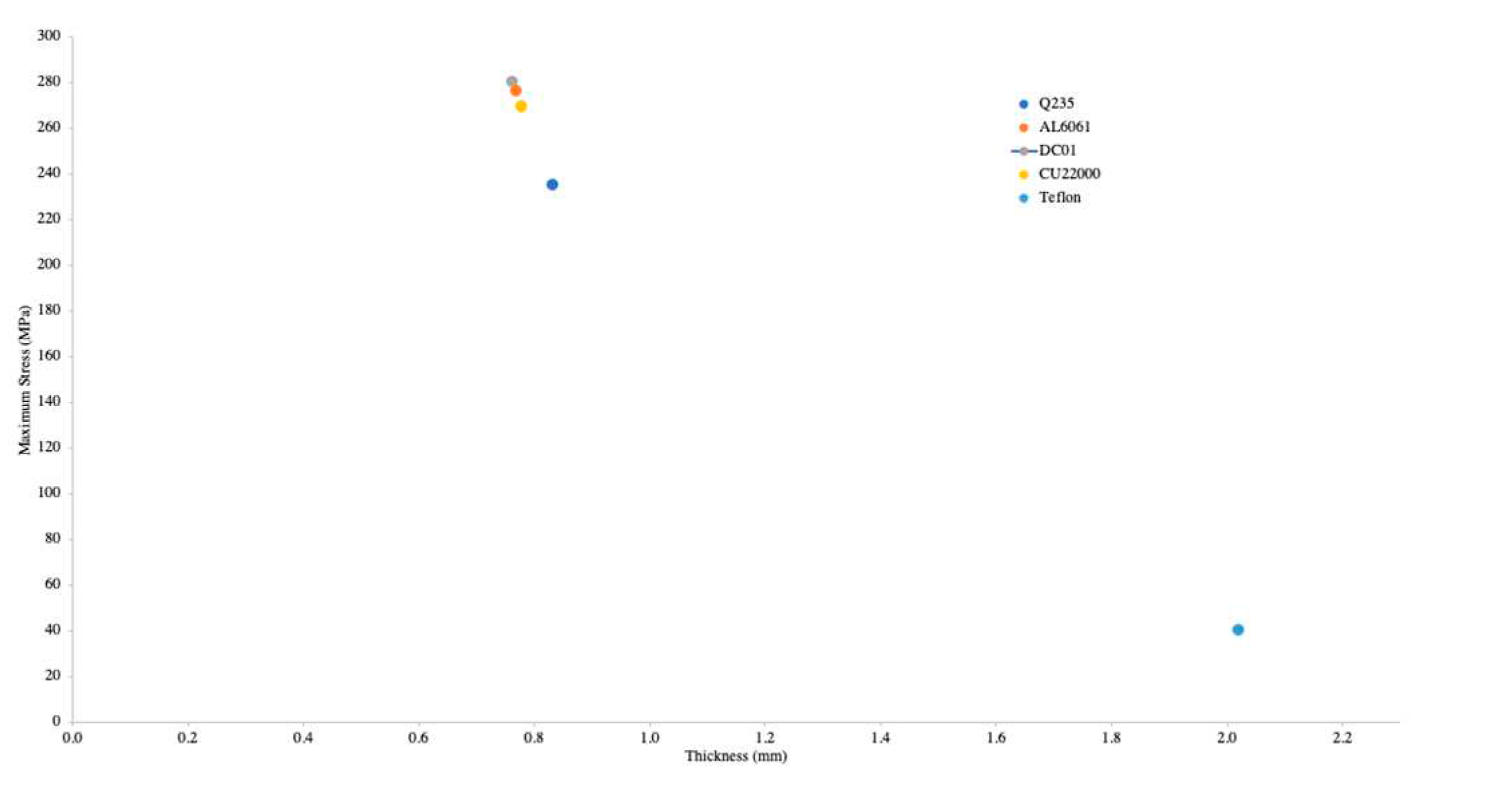 Preprints 86198 g007