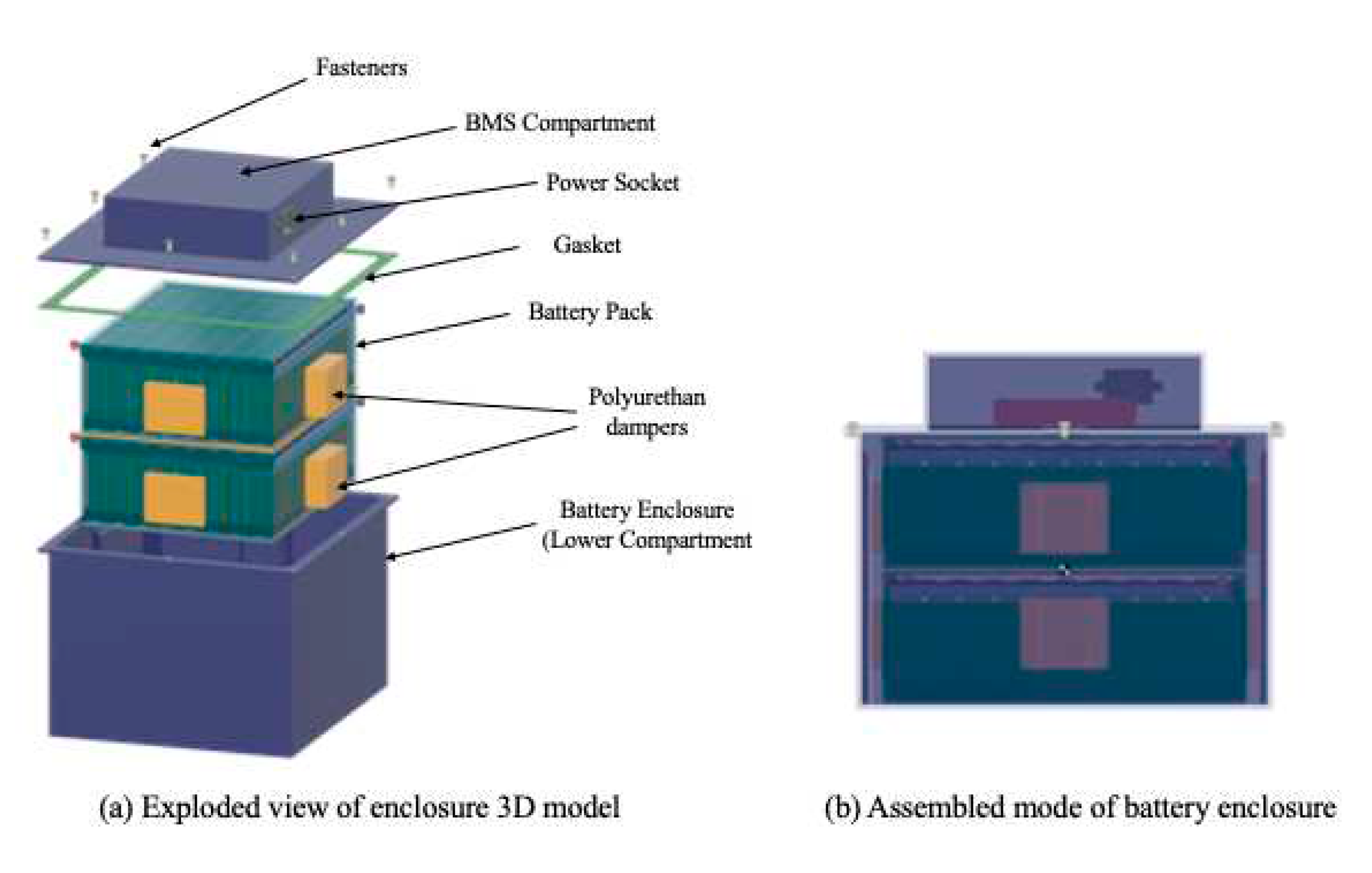 Preprints 86198 g008