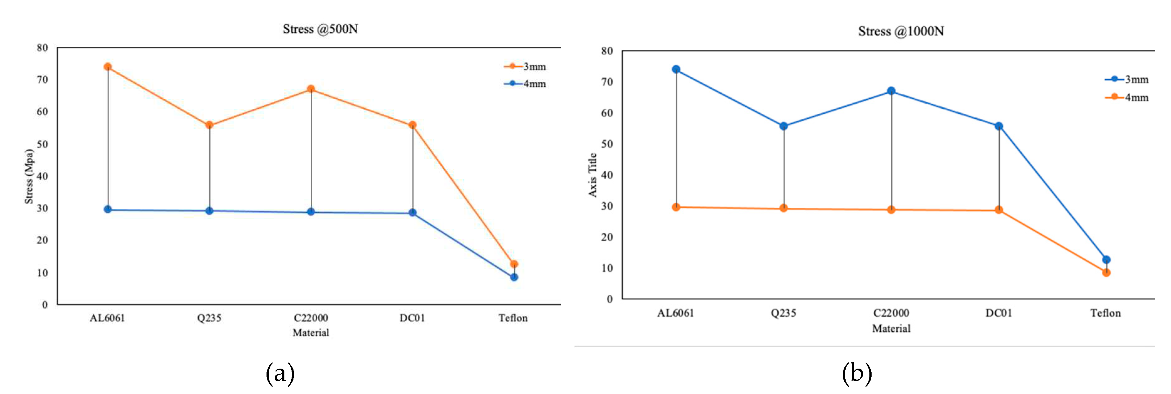 Preprints 86198 g010