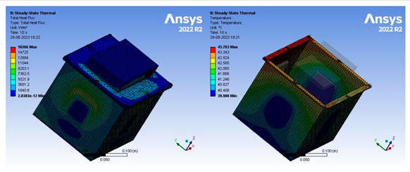 Preprints 86198 i010