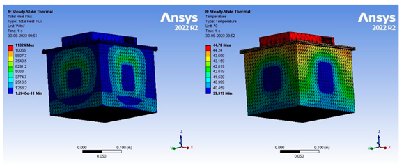 Preprints 86198 i011