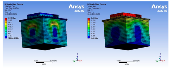 Preprints 86198 i012