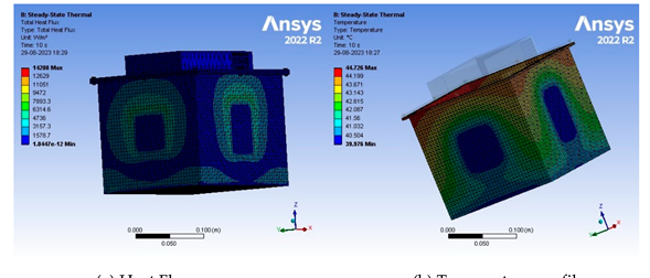 Preprints 86198 i013