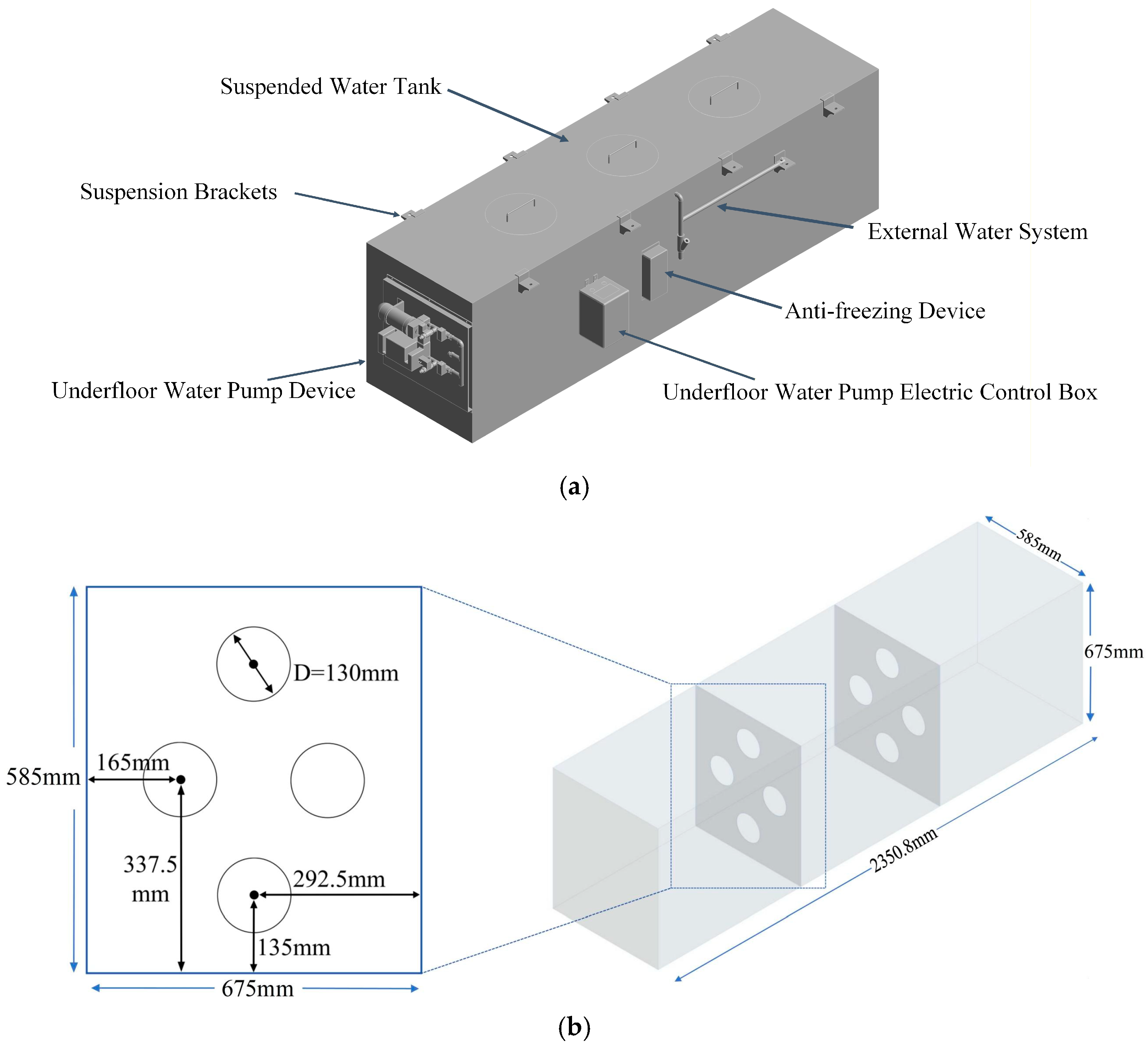 Preprints 194360 g001