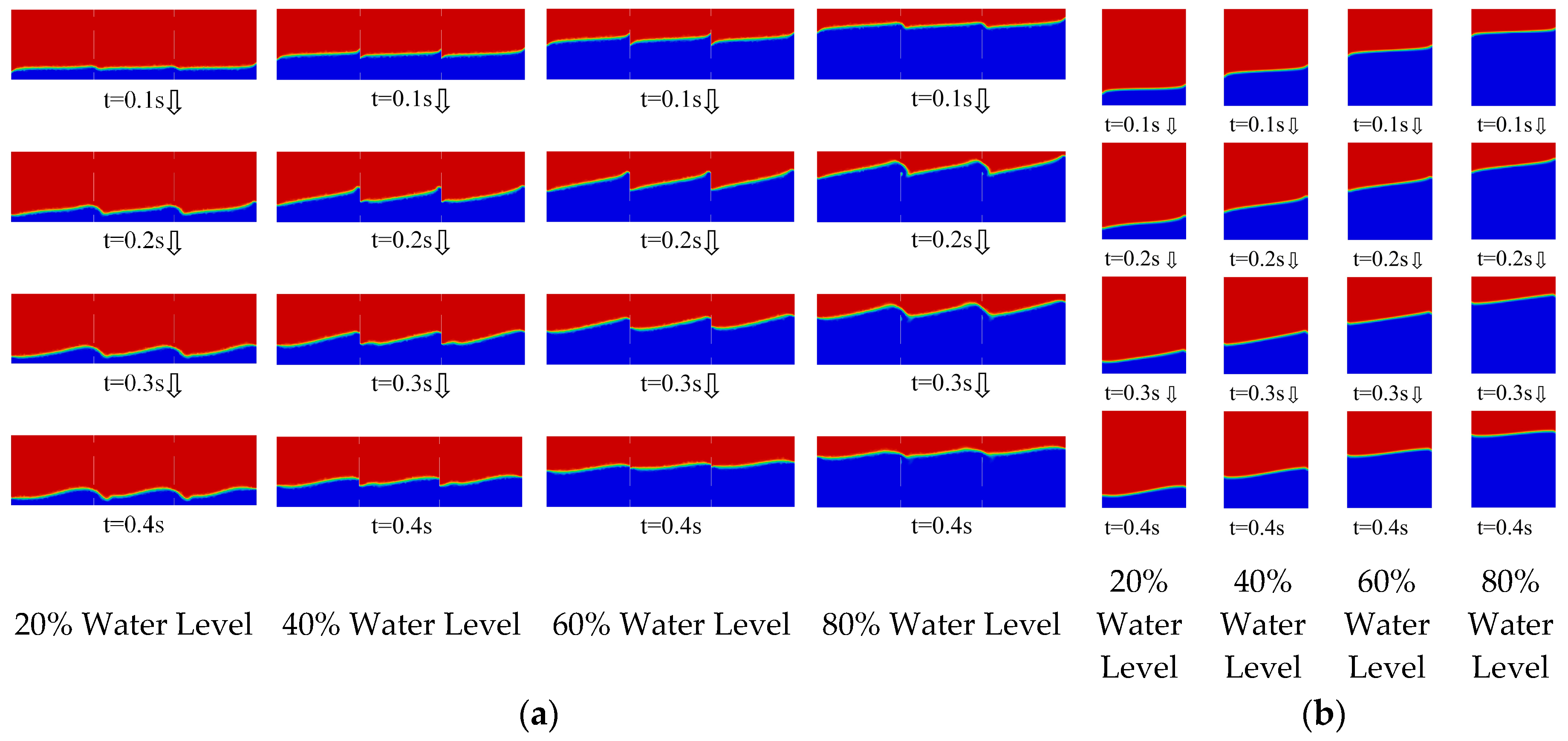 Preprints 194360 g008