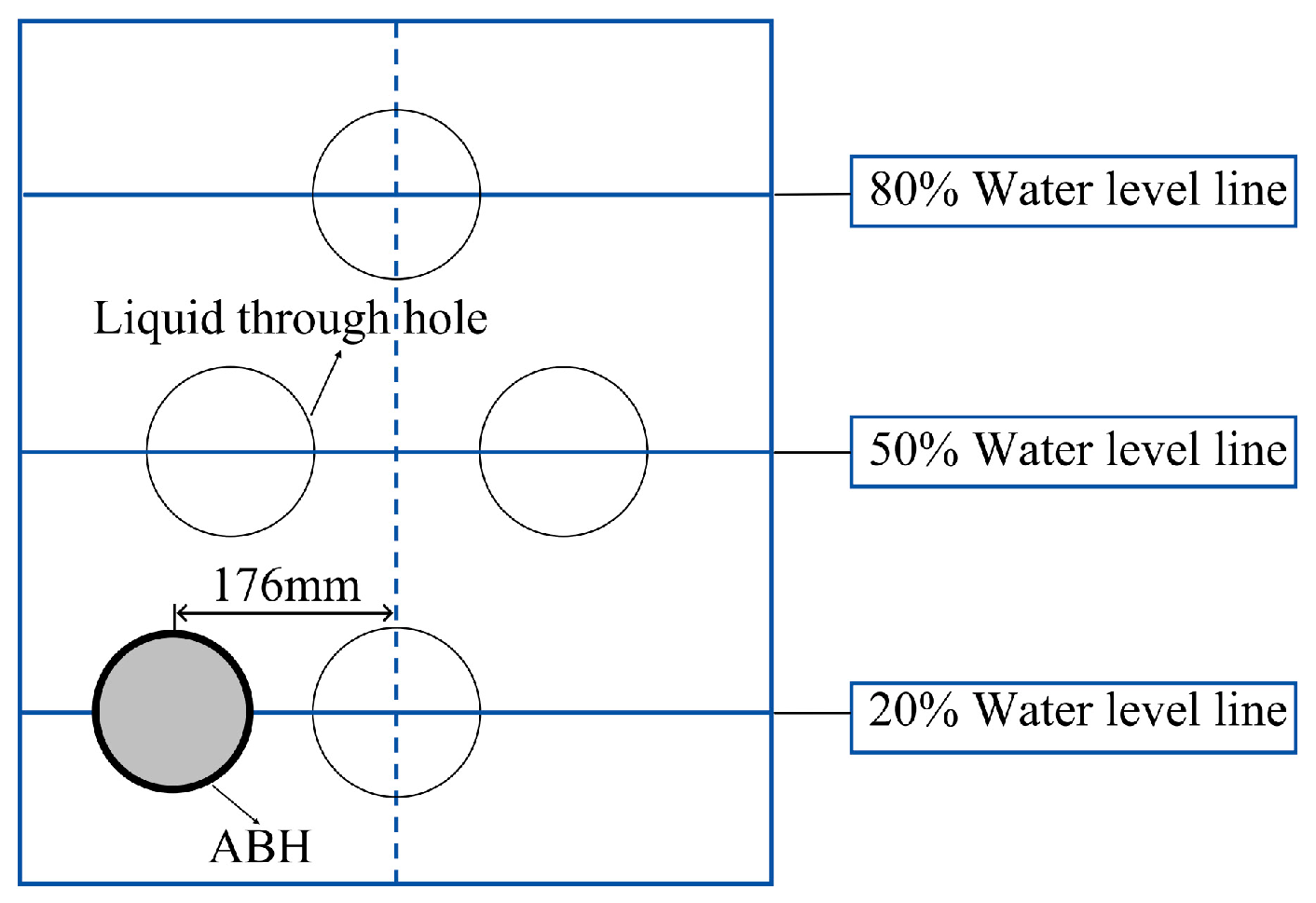 Preprints 194360 g009