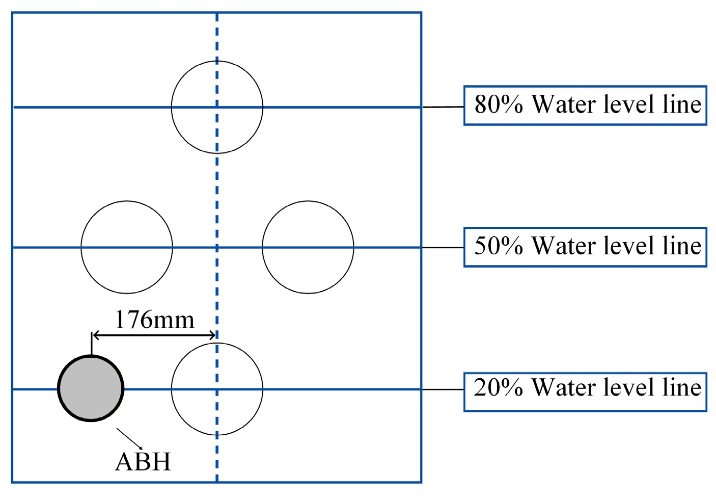 Preprints 194360 g011