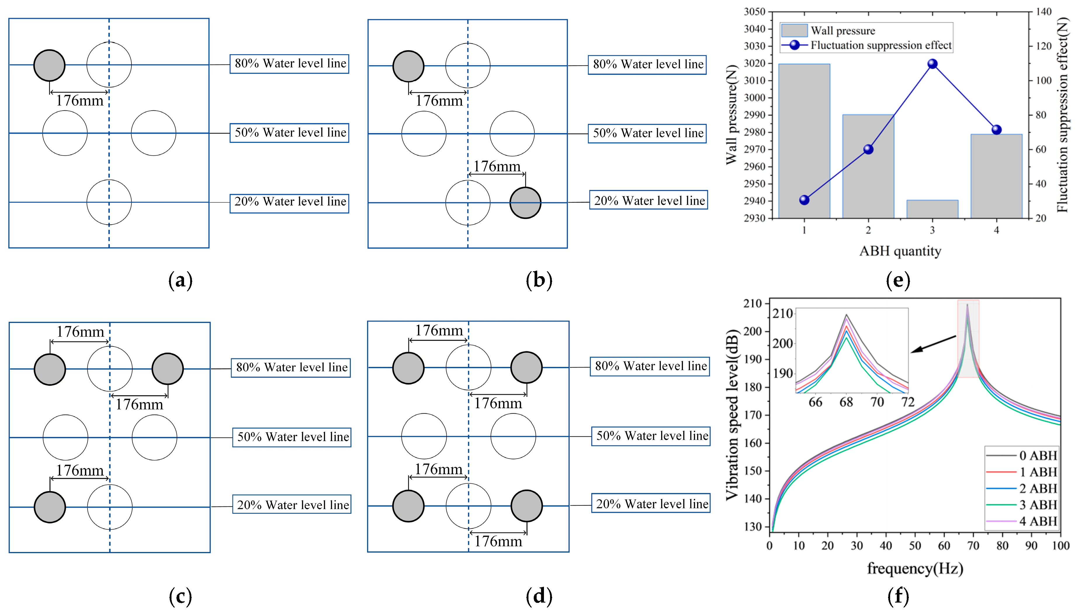 Preprints 194360 g016