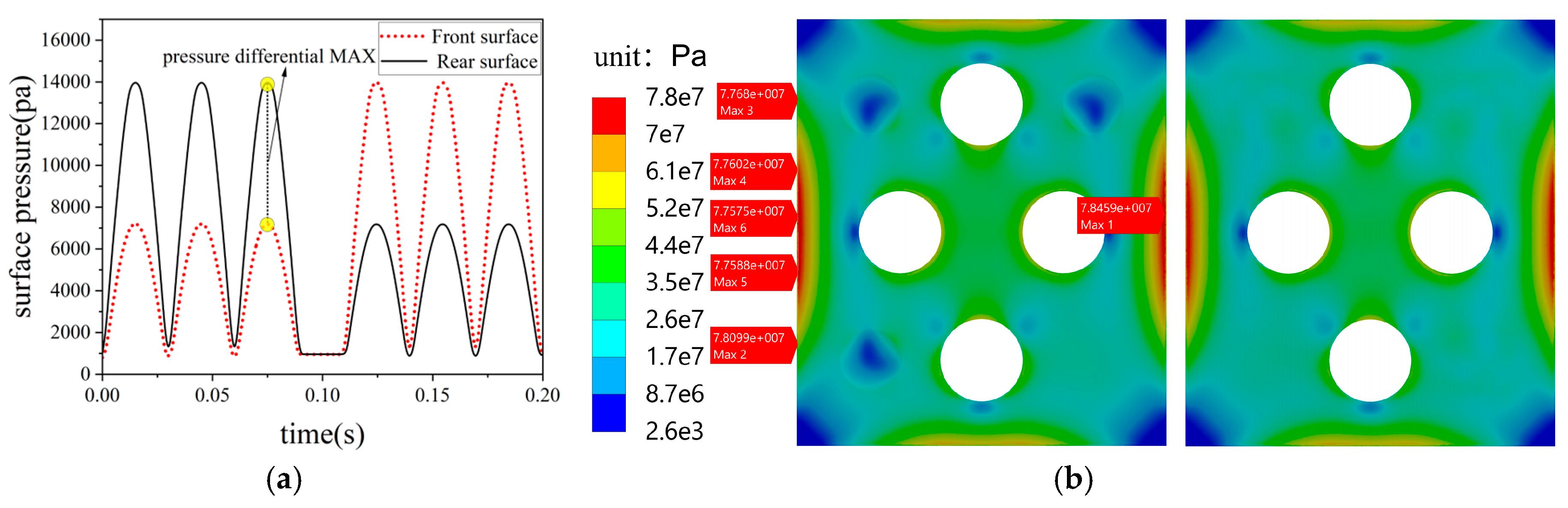 Preprints 194360 g017
