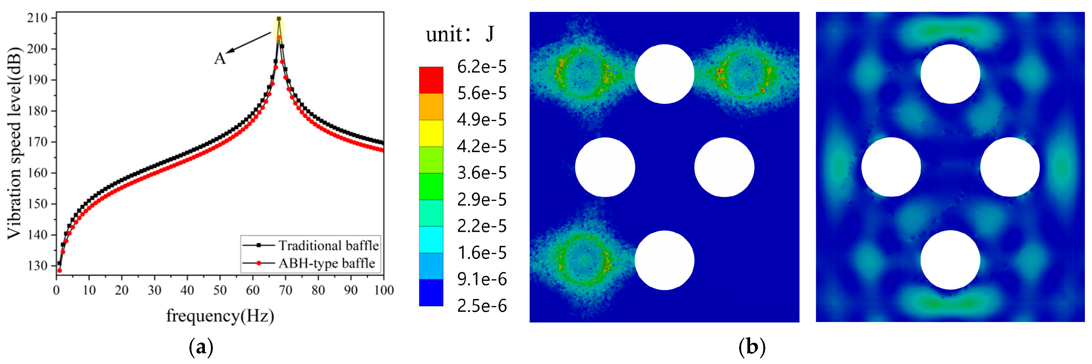 Preprints 194360 g018