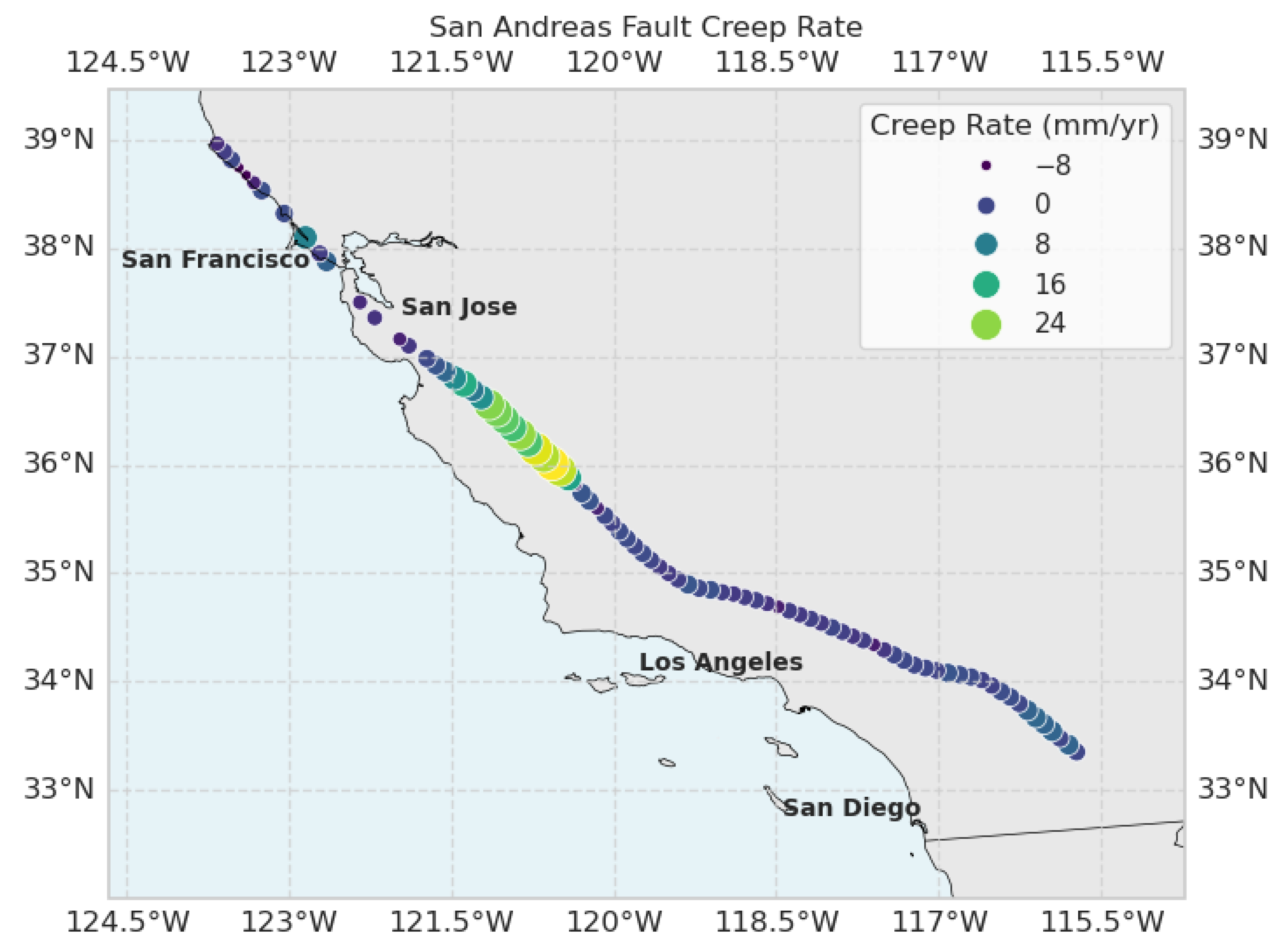 Preprints 158194 g003