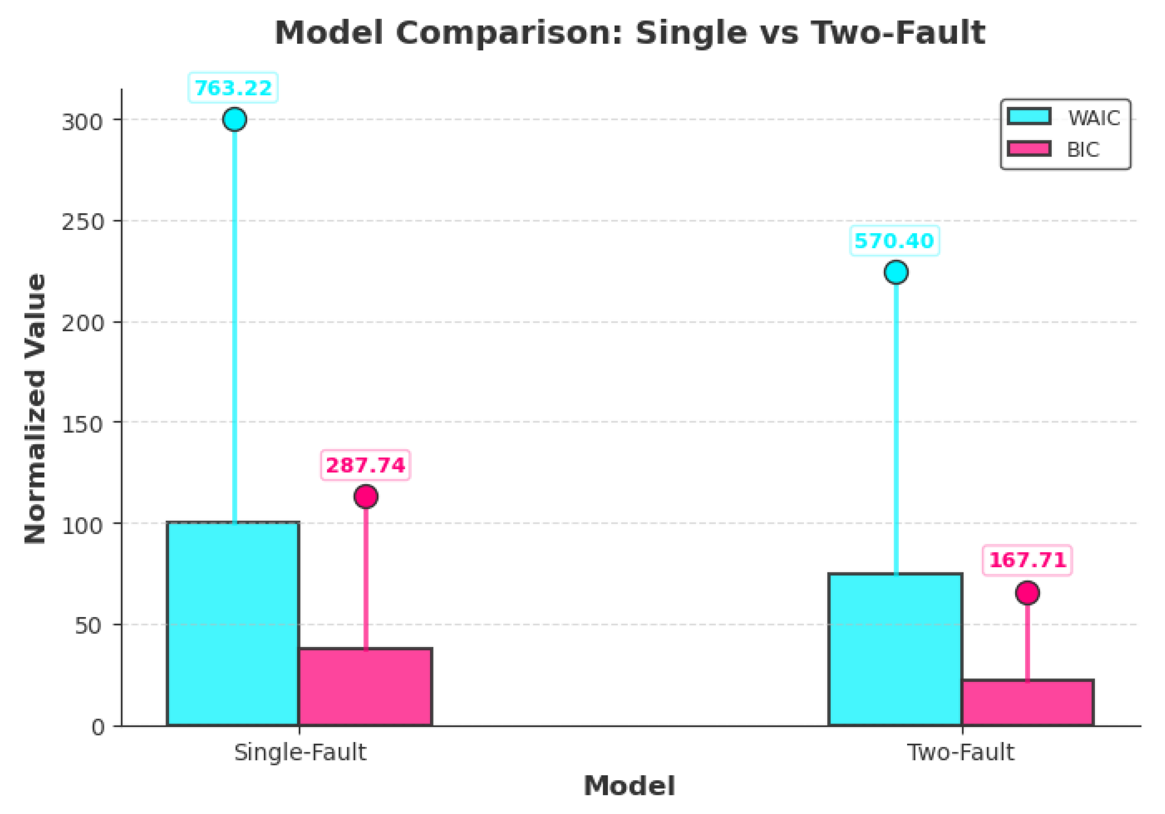 Preprints 158194 g013